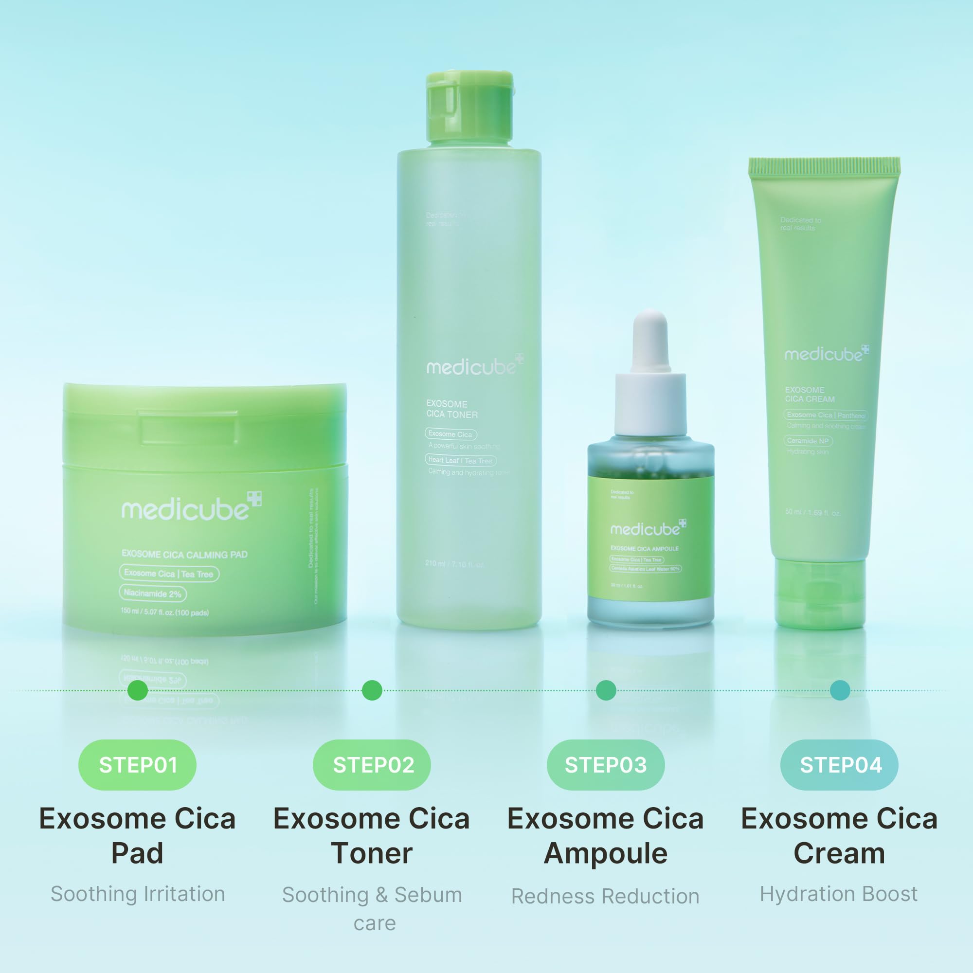 Medicube Exosome Cica Toner | Daily Soothing Toner With Exosome Cica, Heartleaf, Tea Tree, 12 Kinds Of Cica | Low Irritation, Se