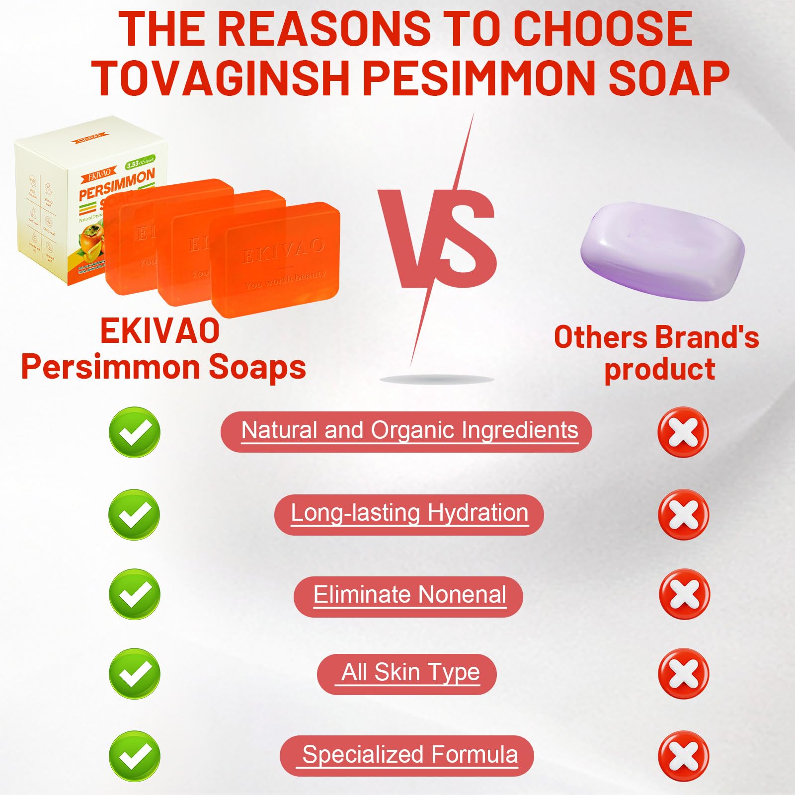 EKIVAO Natural Persimmon Soap Bar - Organic Deodorant for Body Odor Control, 3.5 oz (3-Pack), Orange