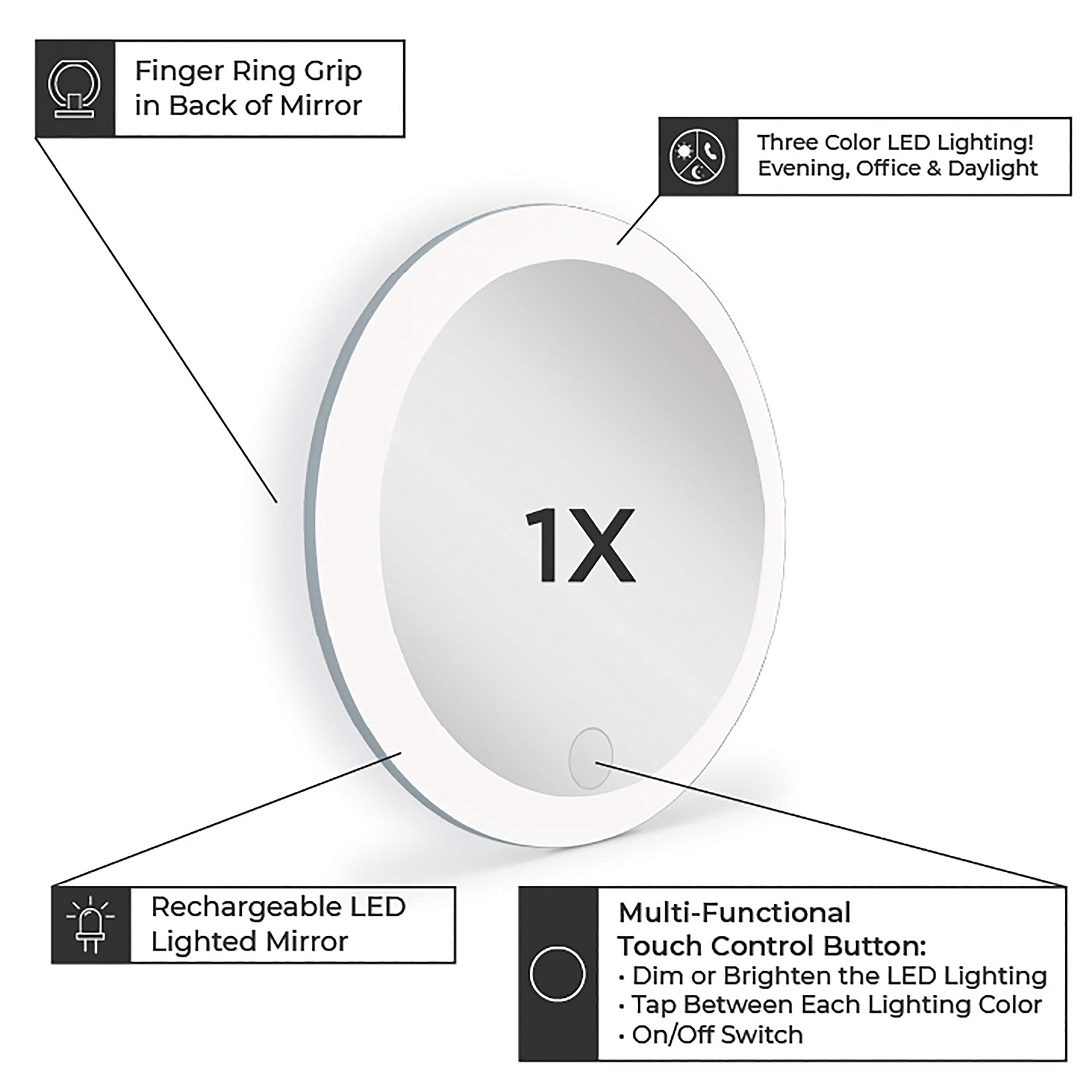 Zadro 4'' Round Led Mirror Makeup Travel Mirror With Light Rechargeable Compact Mirror For Purses Portable Carrying Pouch