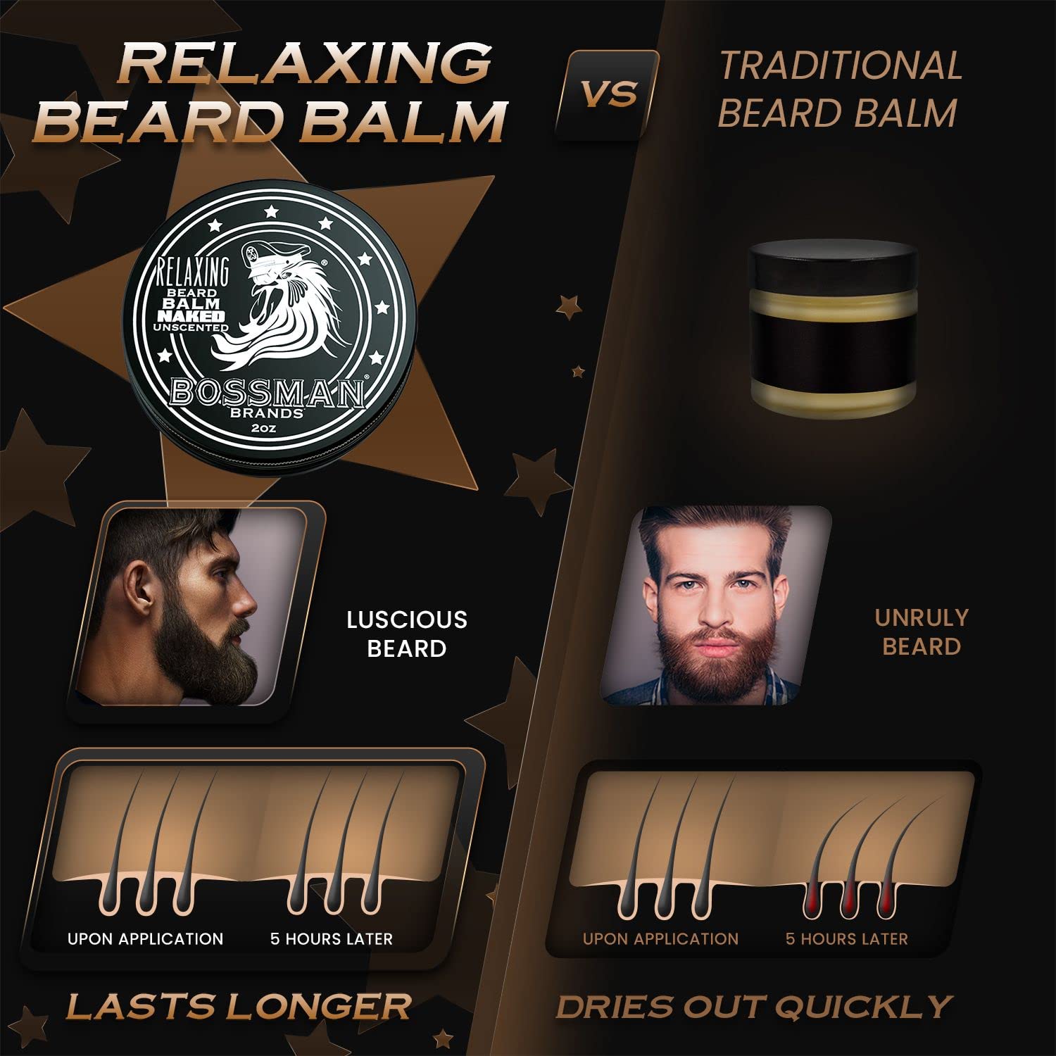 Bossman Relaxing Beard Balm - Beard Tamer, Relaxer, Thickener And Softener Cream - Beard Care Product - Made In Usa (Naked Scent