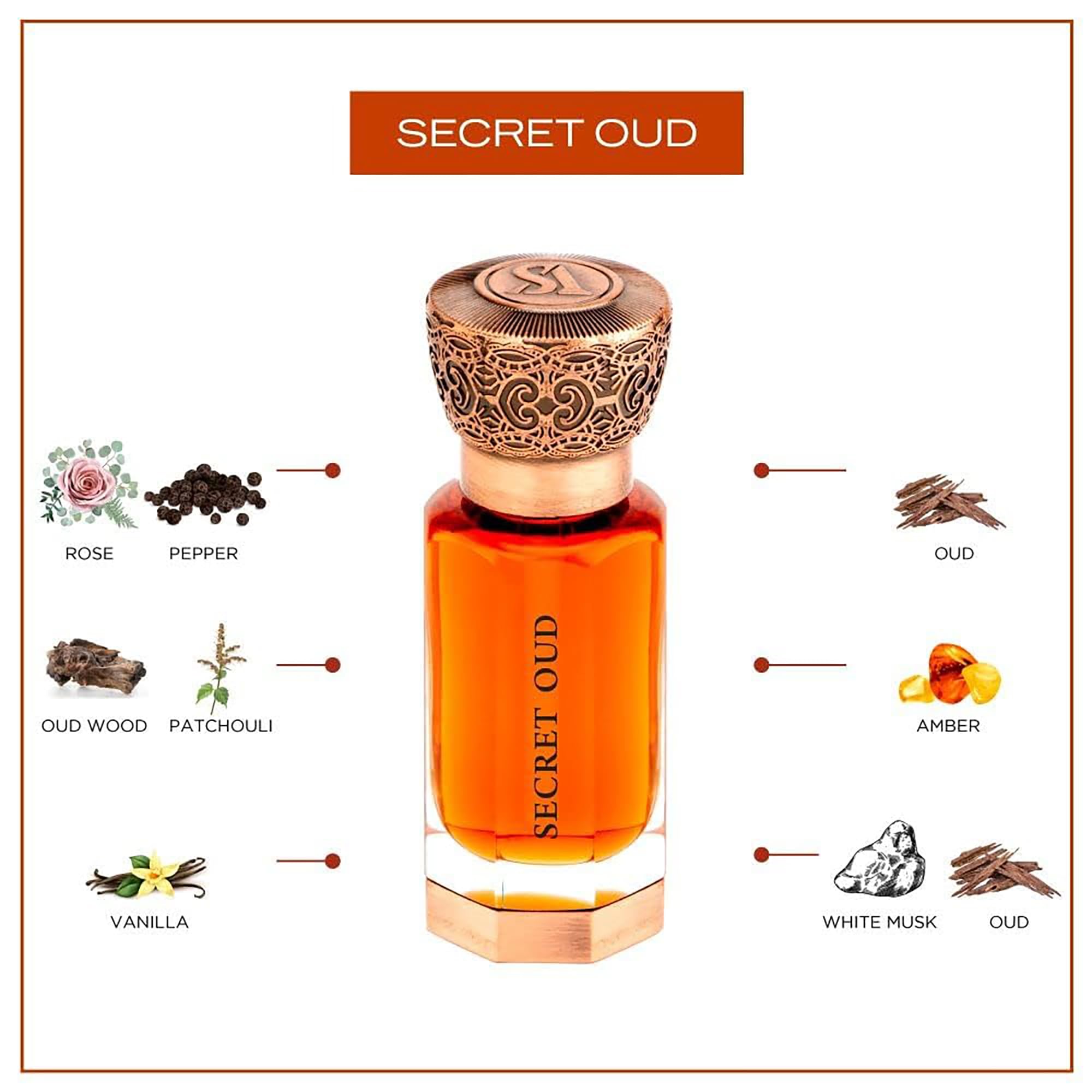 Concentrated Perfume Oil (Unisex) 4 Oz