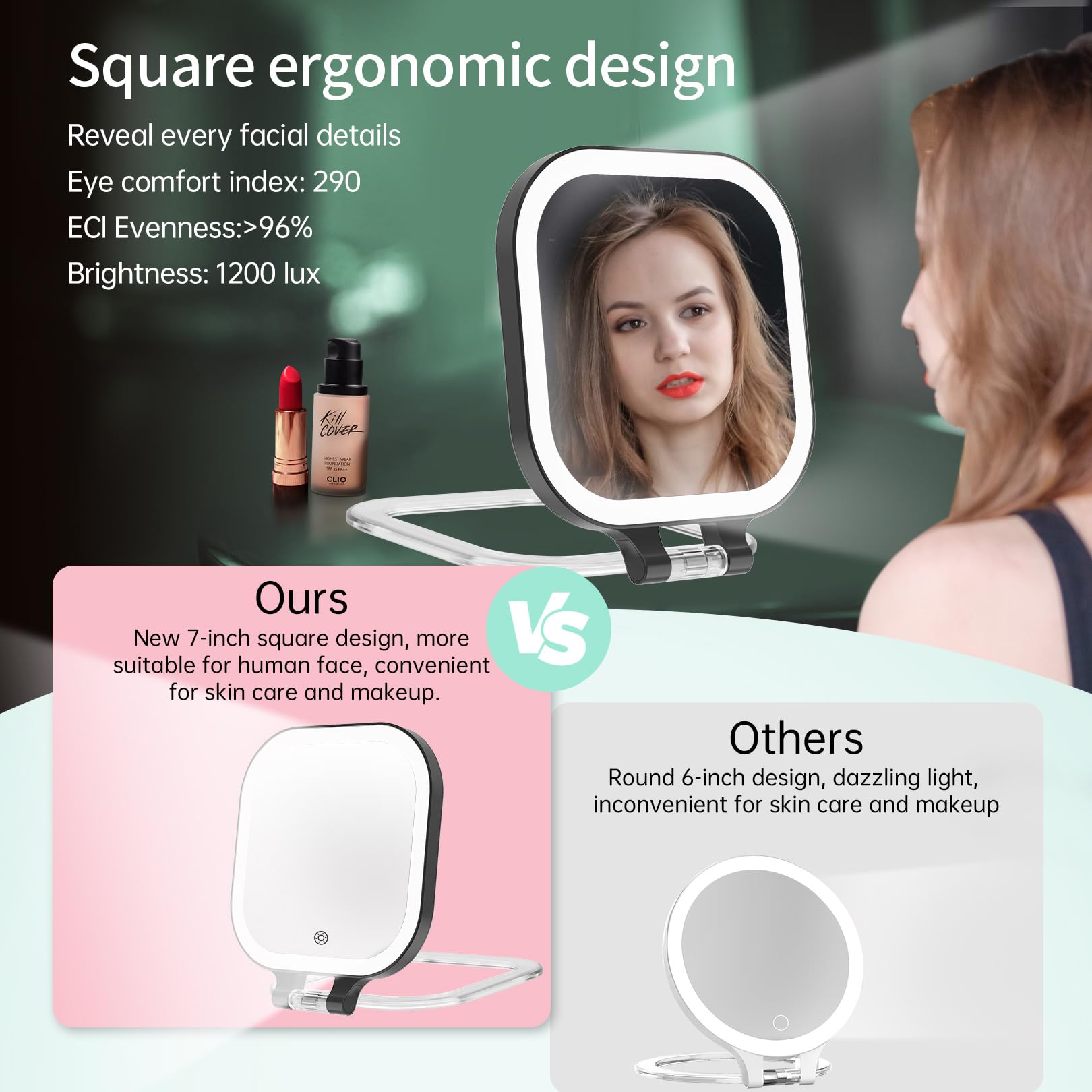 Fascinate 10X Magnification Rechargeable Travel Makeup Mirror, Lighted Portable Vanity Mirror With 3 Colors Lighting & Stepless