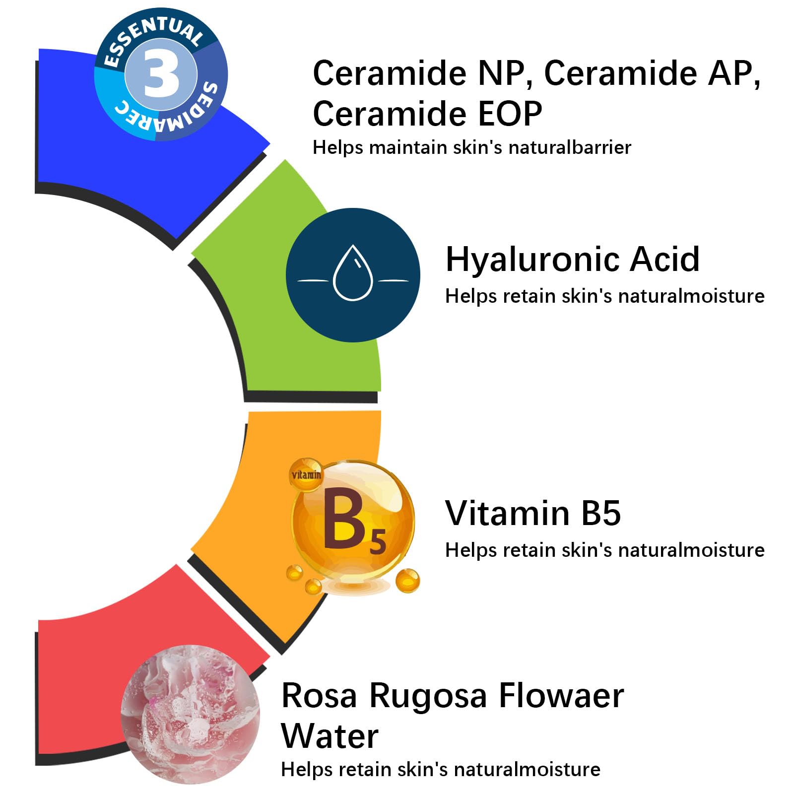 Rose Non Foaming Hydrating Facial Cleanser with Ceramide Face Wash for Family, Makeup Remover for Women Gentle Hydration & Purif