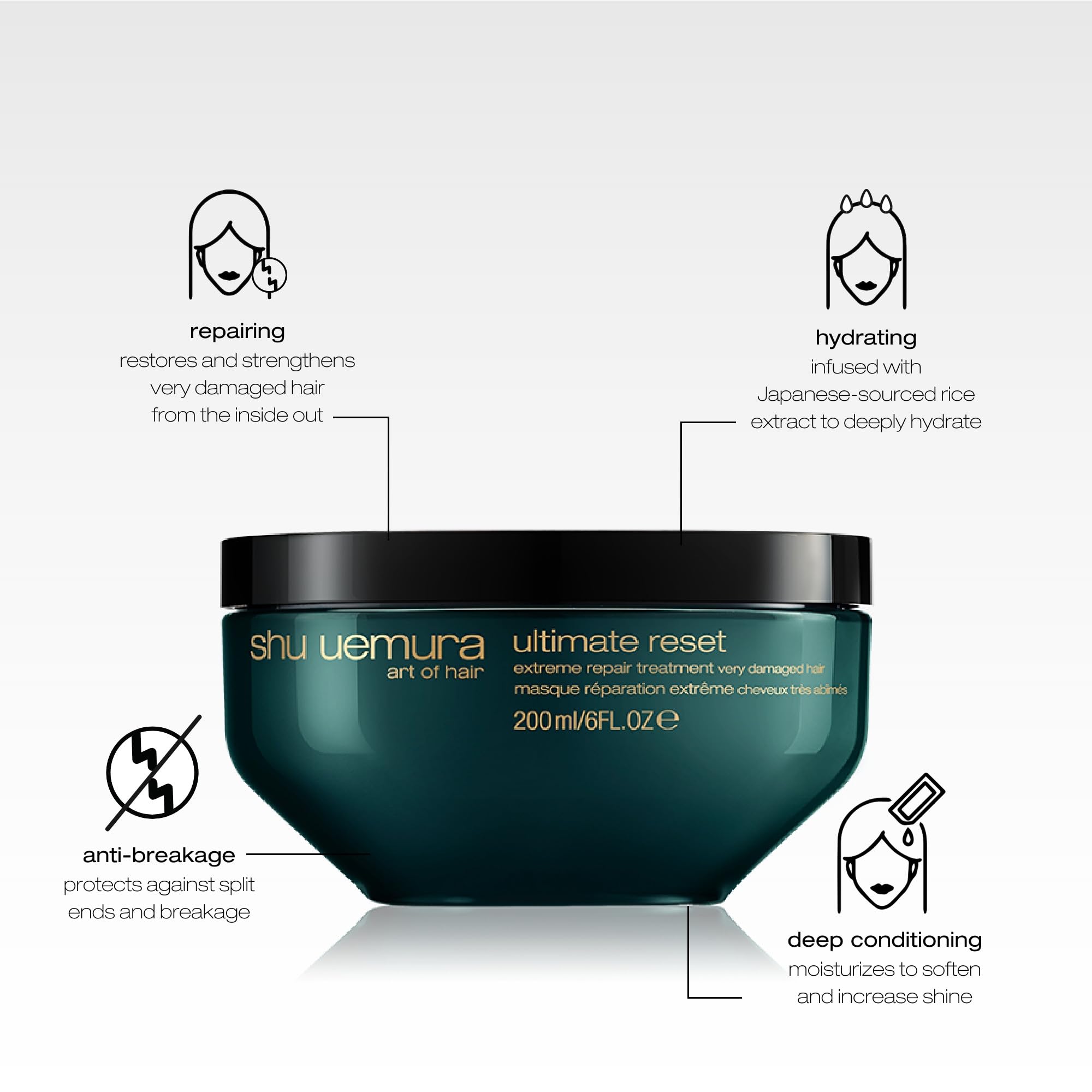 Shu Uemura Ultimate Reset Extreme Repair Hair Mask | Strengthens to Reduce Breakage and Split Ends | Deeply Conditions and Nouri