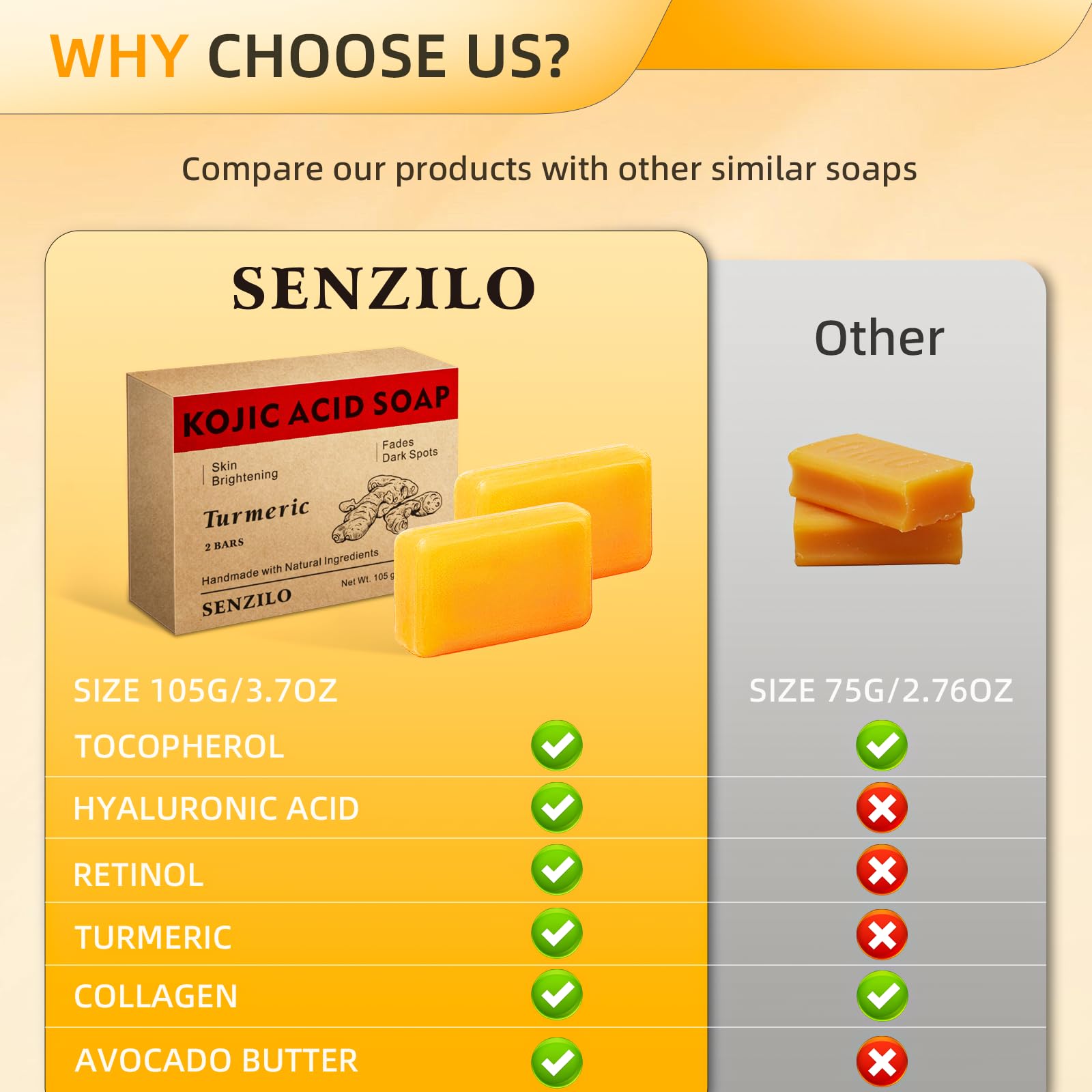 Senzilo Kojic Acid Soap, Turmeric Soap for Dark Spots with Collagen, Vitamin E, Retinol, Hyaluronic Acid, Shea Butter, Tumeric S