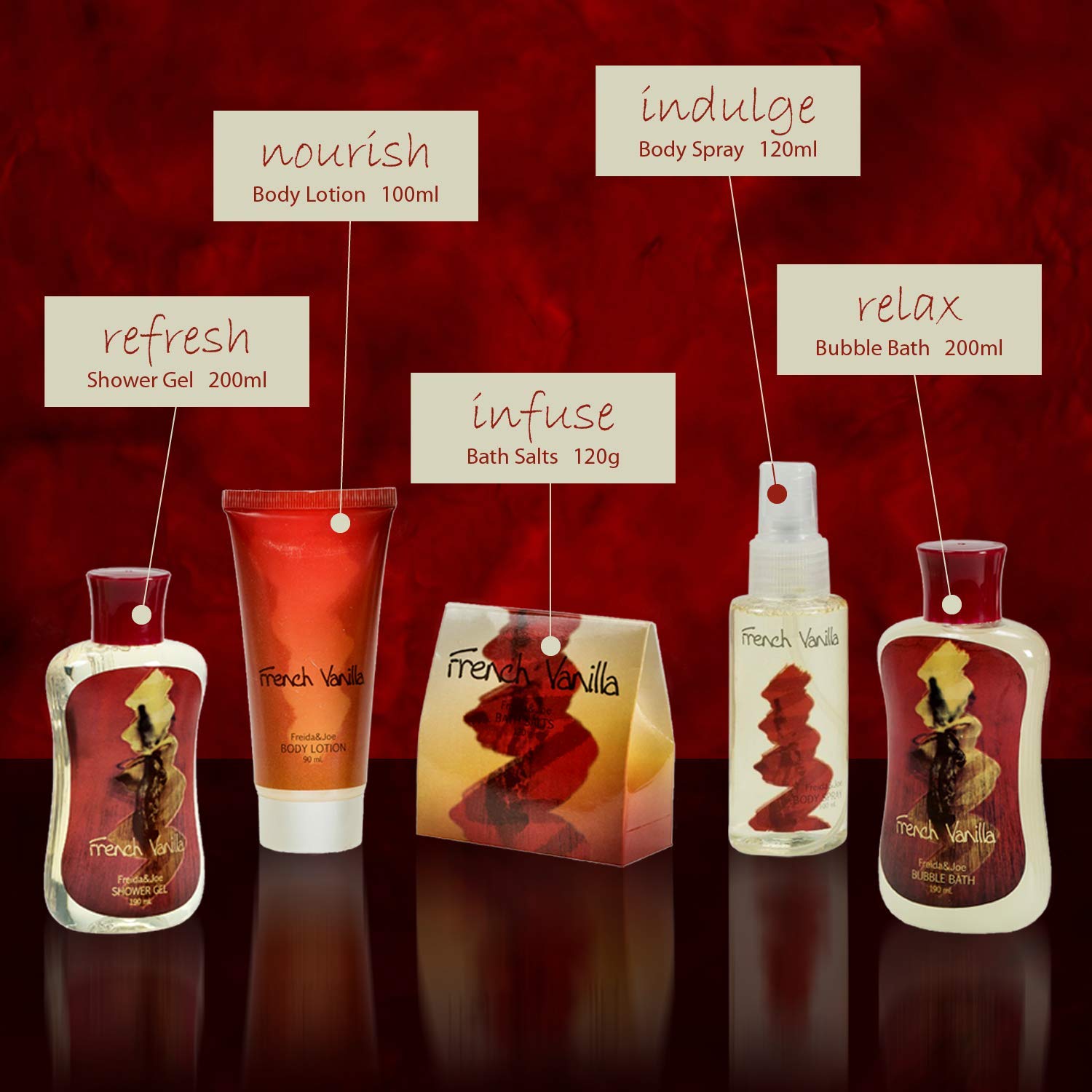 Bath And Body Gift Basket For Women And Men - 6 Piece Set Of French Vanilla Bath & Body Collection Gift Curio, Includes Shower G