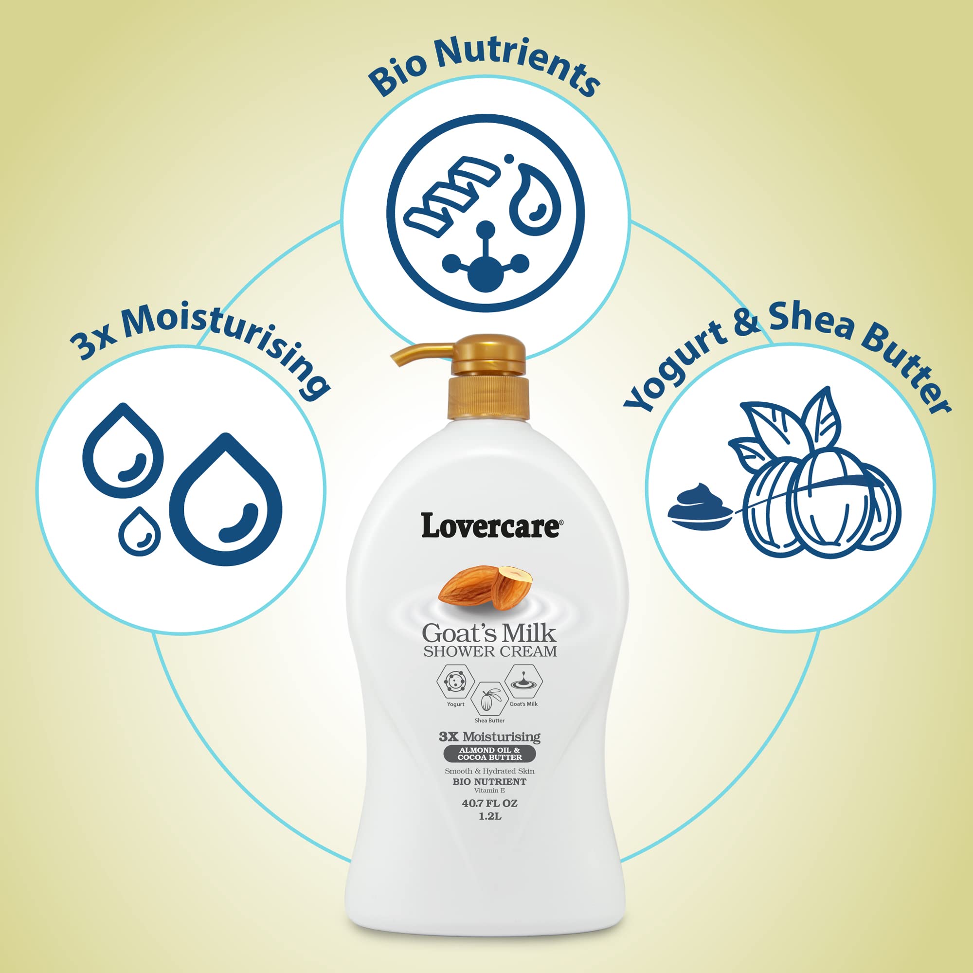 Lovercare Goat'S Milk Shower Cream 3X Moisturising Plus Bio Nutrient (Almond Oil And Cocoa Butter) 40.7 Fl Oz