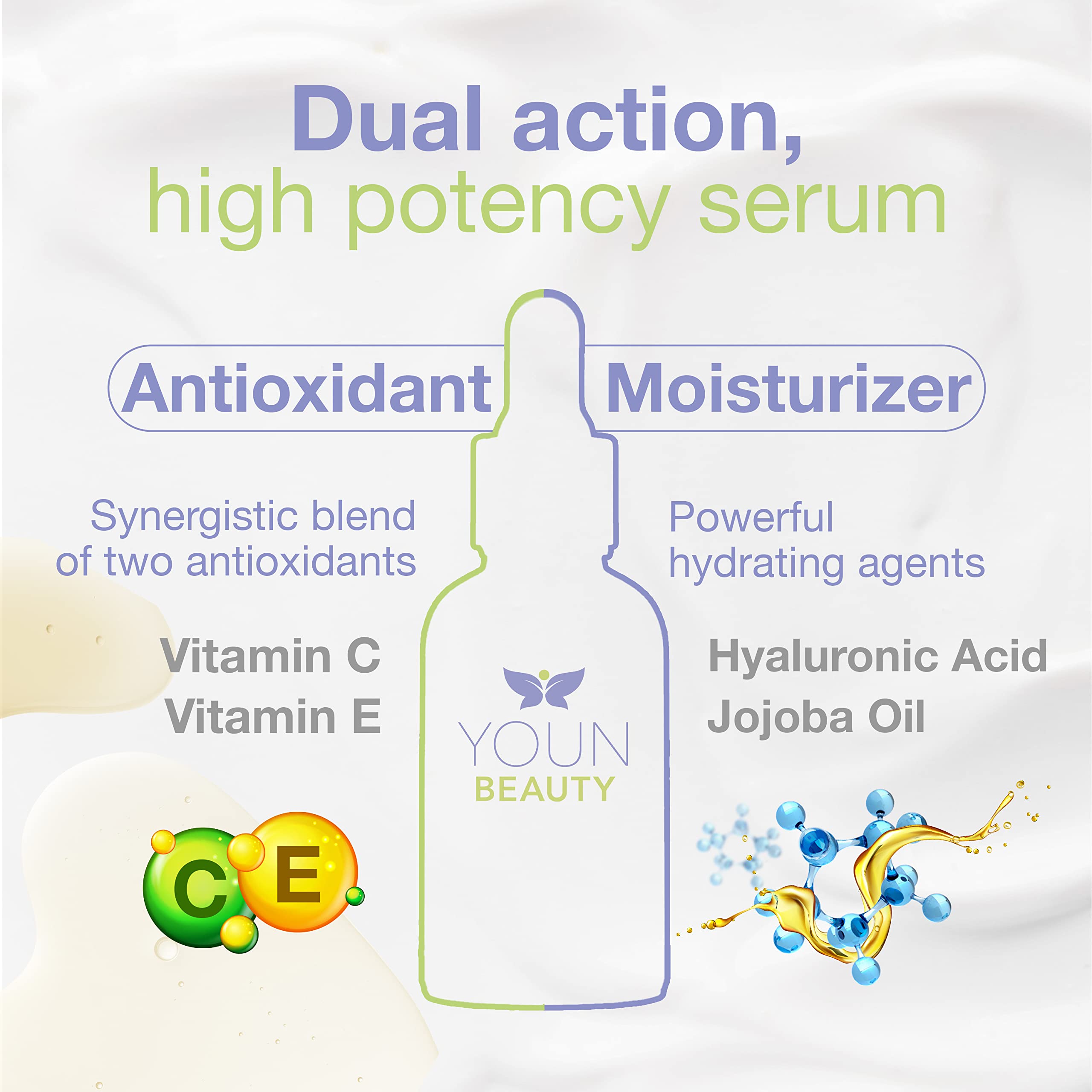 YOUN Beauty 20% Vitamin C Face Serum with Hyaluronic Acid, Ferulic Acid and Vitamin E by Holistic Plastic Surgeon Dr. Anthony Yo