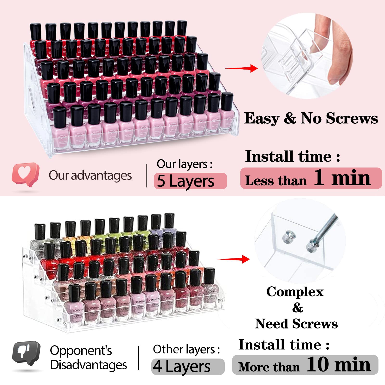 Aluyuyo Nail Polish Organizer Sunglass Organizer - 5 Layers Nail Polish Holder Sunglass Holder - Acrylic Nail Polish Stand Sungl