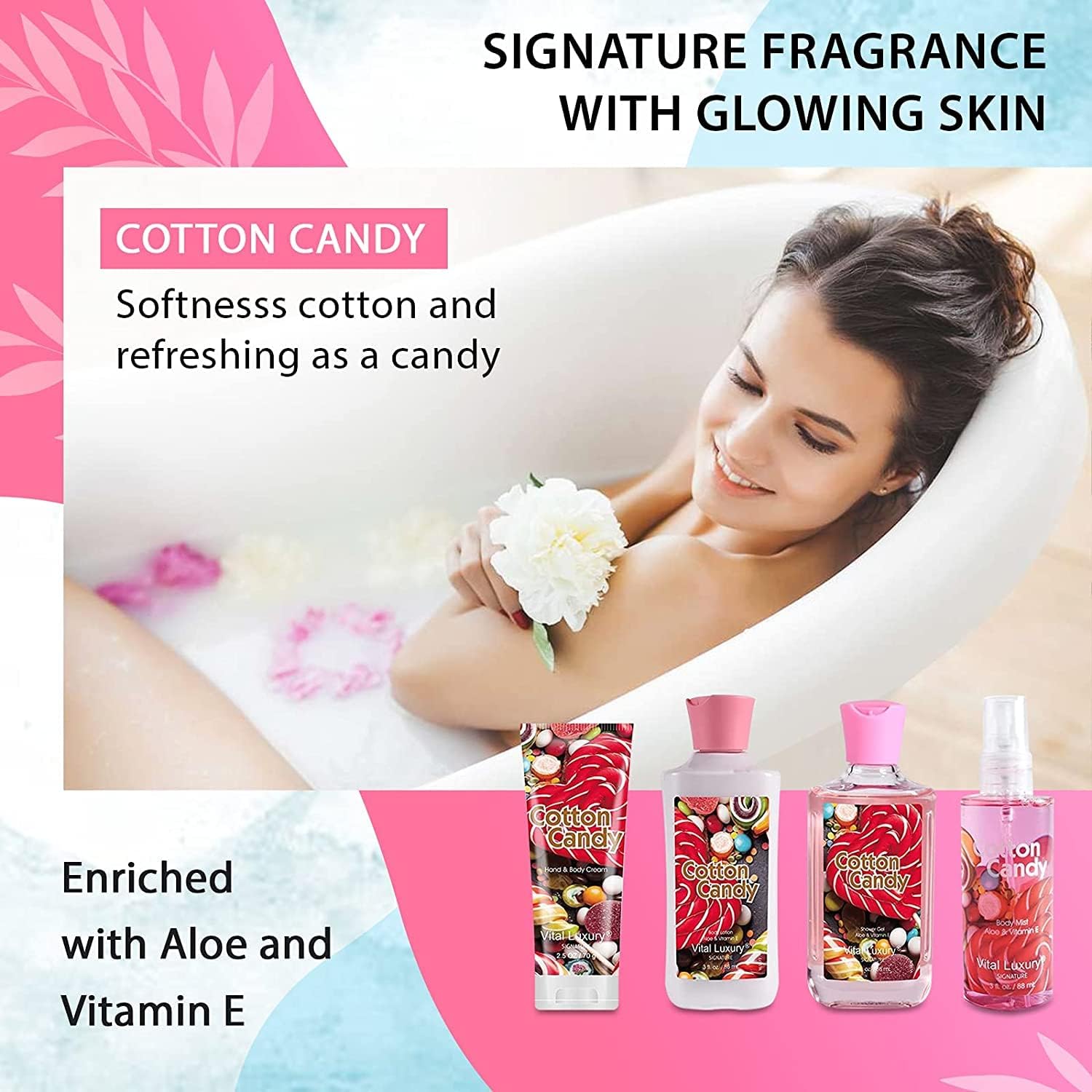 Vital Luxury Cotton Candy Bath & Body Kit,3 Fl Oz-4Pcs, Home Spa Set Including Body Lotion, Shower Gel, Body Cream, And Fragranc