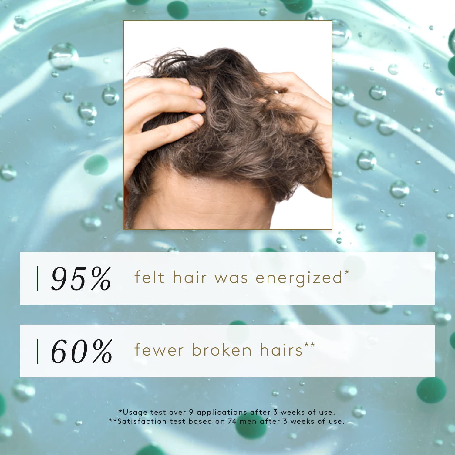 Rene Furterer Forticea Strengthening Vitality Shampoo - Guarana Extract & Essential Oils 6.7 Fl Oz.