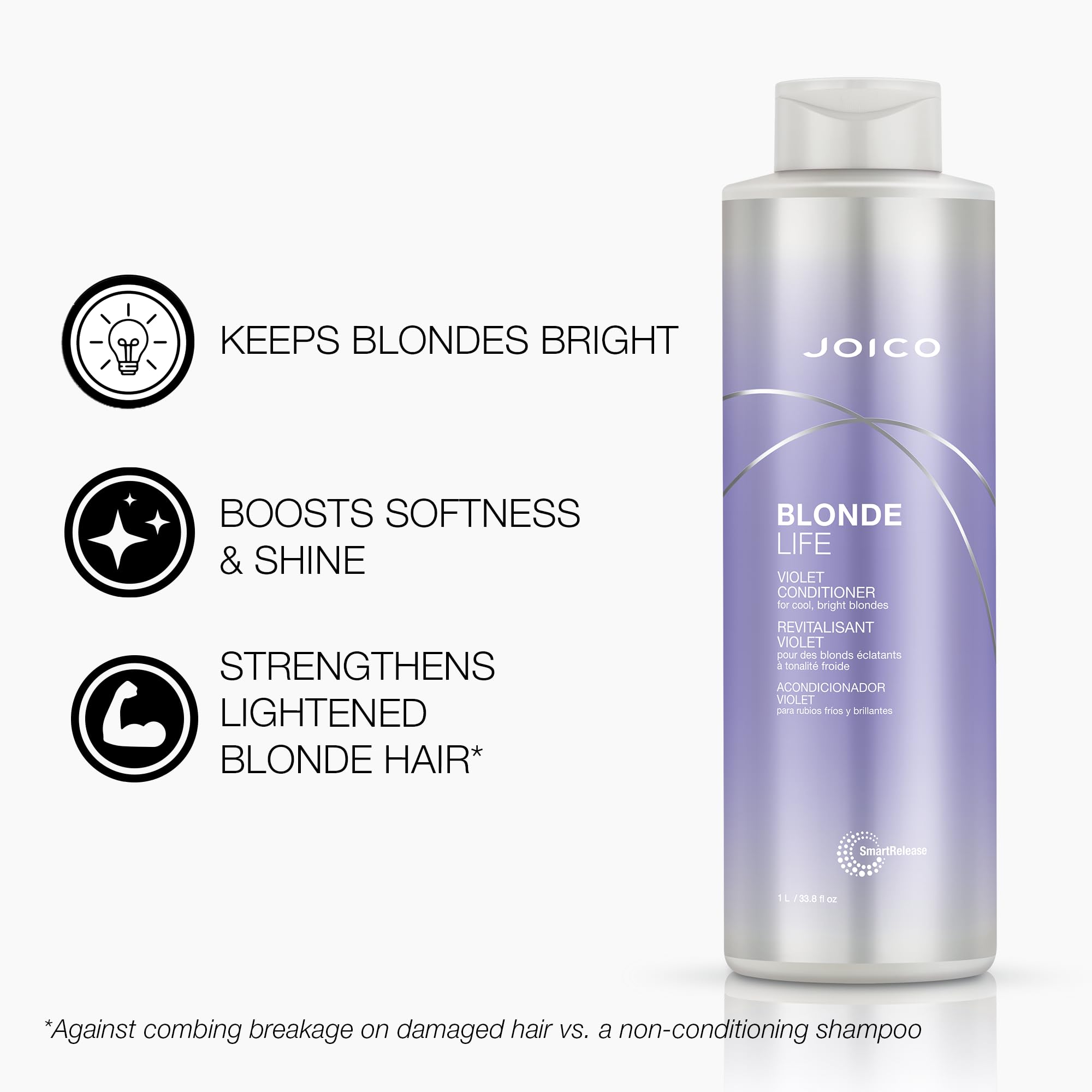 Joico Blonde Life Shampoo and Conditioner (2ct)