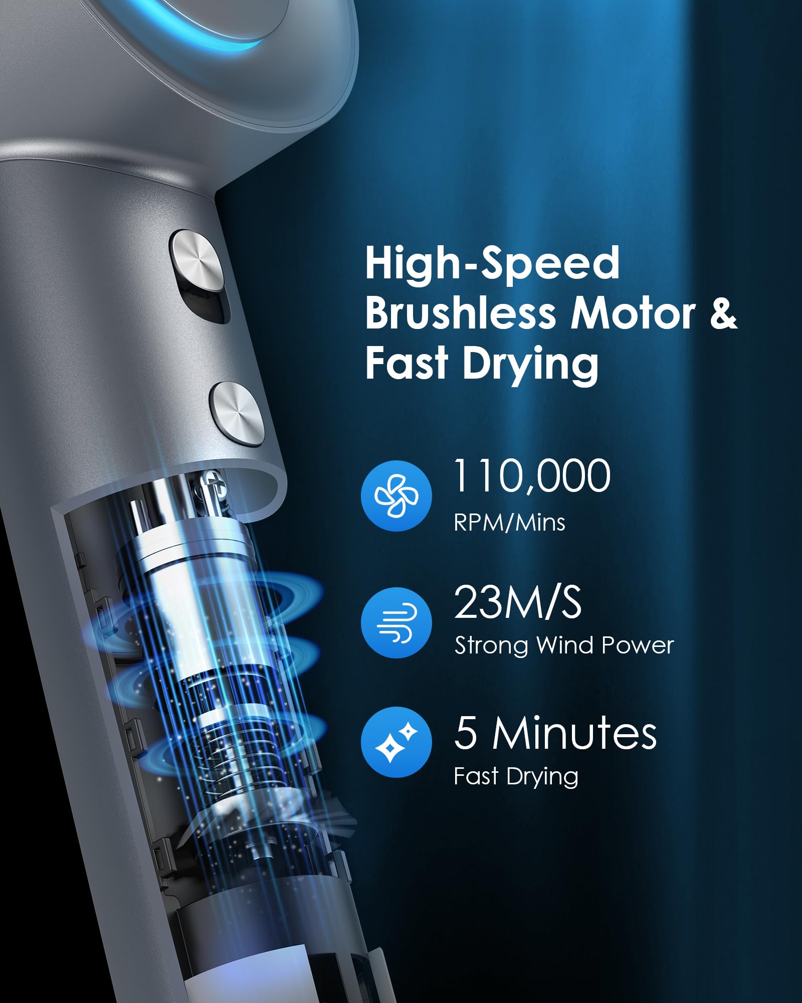 Hair Dryer, Zhiyangfei Negative Ion Blow Dryer, 110, 000 Rpm Brushless Motor, 3 Heat Settings, 360 Rotating Magnetic Nozzle, Hig