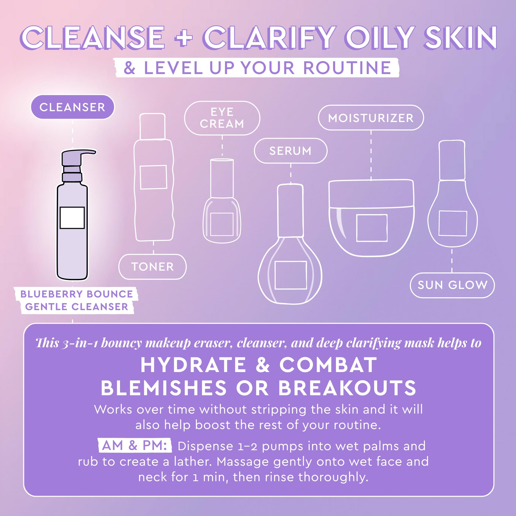 Glow Recipe Blueberry Bounce Gentle Face Cleanser - 3-In-1 Foaming Double Cleanser, Makeup Remover Face Wash & Clarifying Mask -