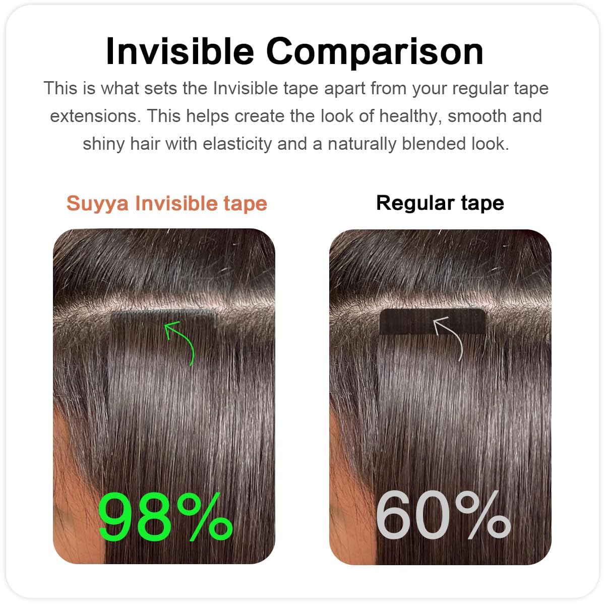 Suyya Invisible Tape In Hair Extensions Human Hair Jet Black Seamless Injected Hand-Tied Pro Quality Virgin Human Hair 20Pcs 50G
