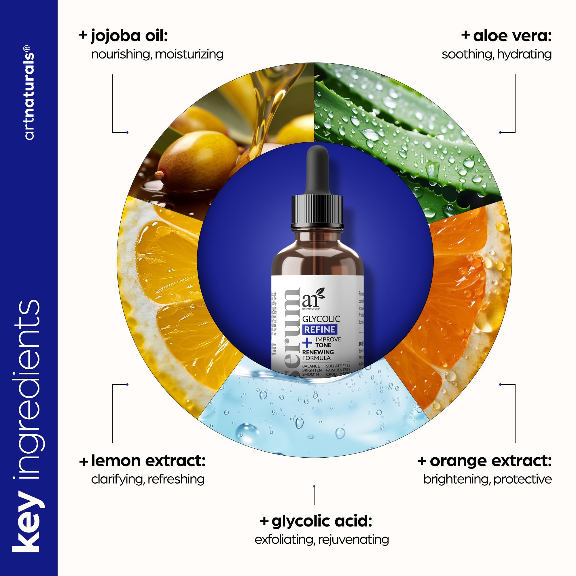 artnaturals Glycolic Serum - Face Serum - Vitamin C and Aloe Vera - Exfoliates and Minimizes Pores, Reduce Acne, Breakouts, and