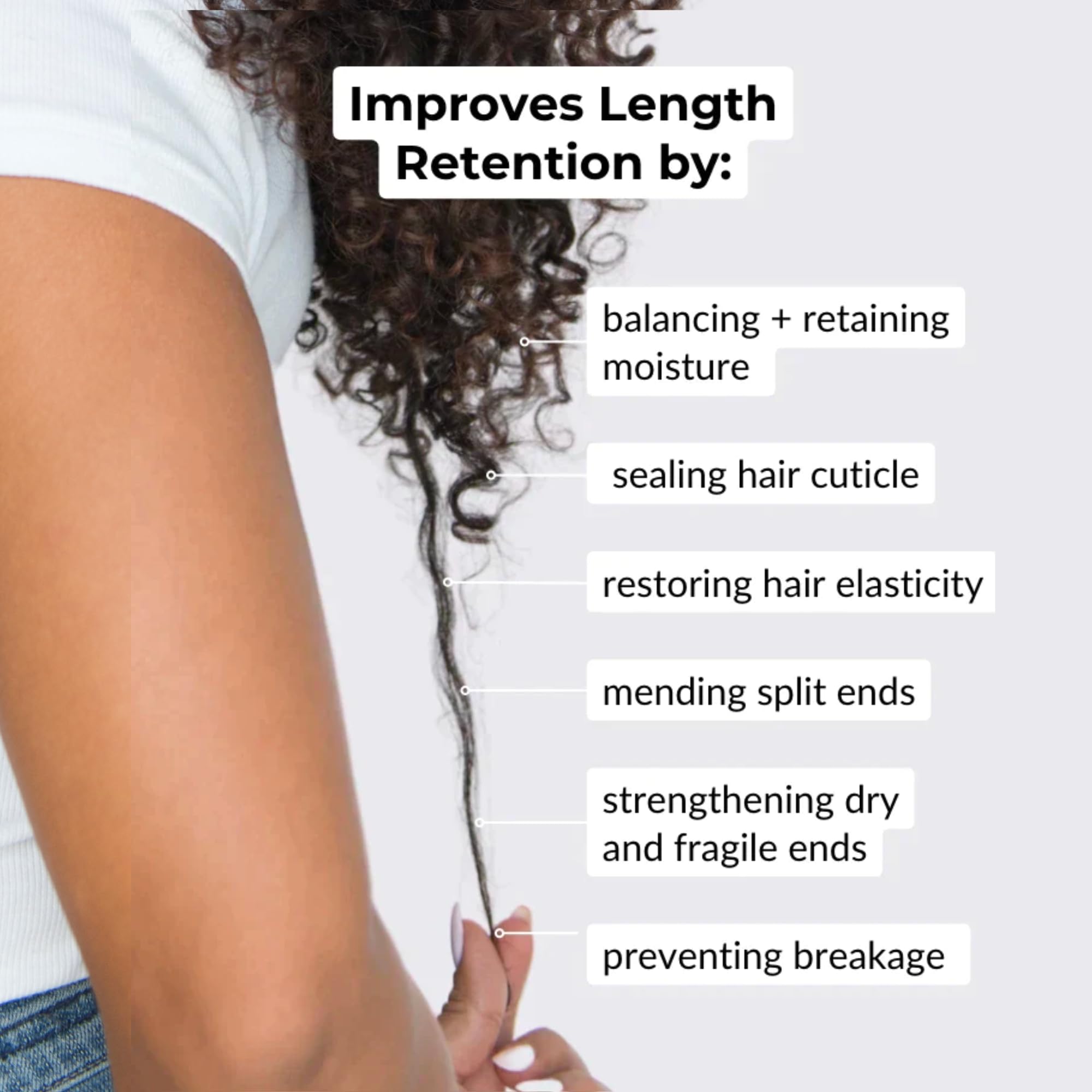 LUS (Love Ur Self) Split End Mender Restorative Leave-In Treatment for Reducing Breakage, Fortifying & Sealing Split Ends 1.7 fl