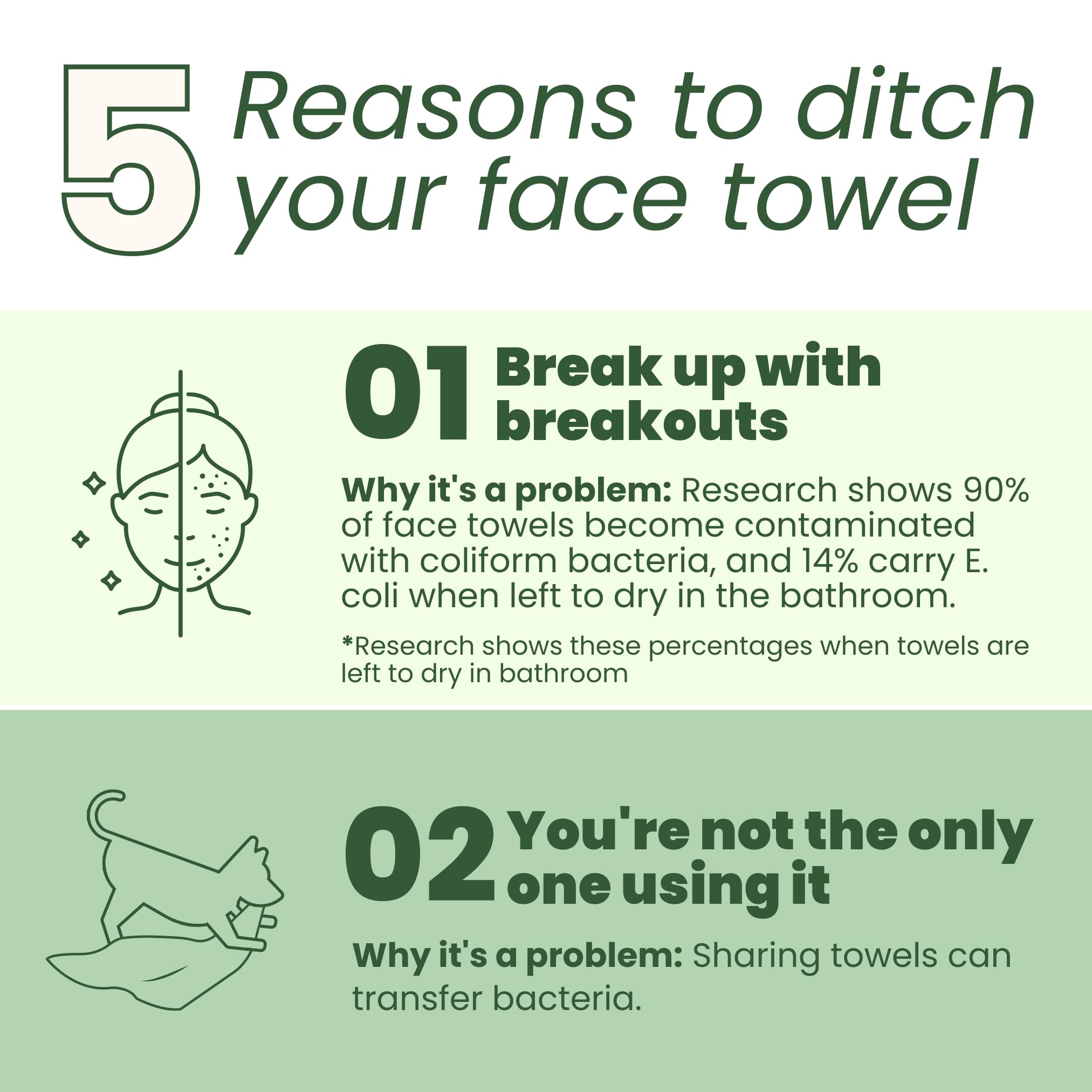 Clean Skin Club Bamboo Viscose Clean Towels XL, World 1ST Biodegradable Face Towel, Disposable Dry Makeup Removing Wipes, Super