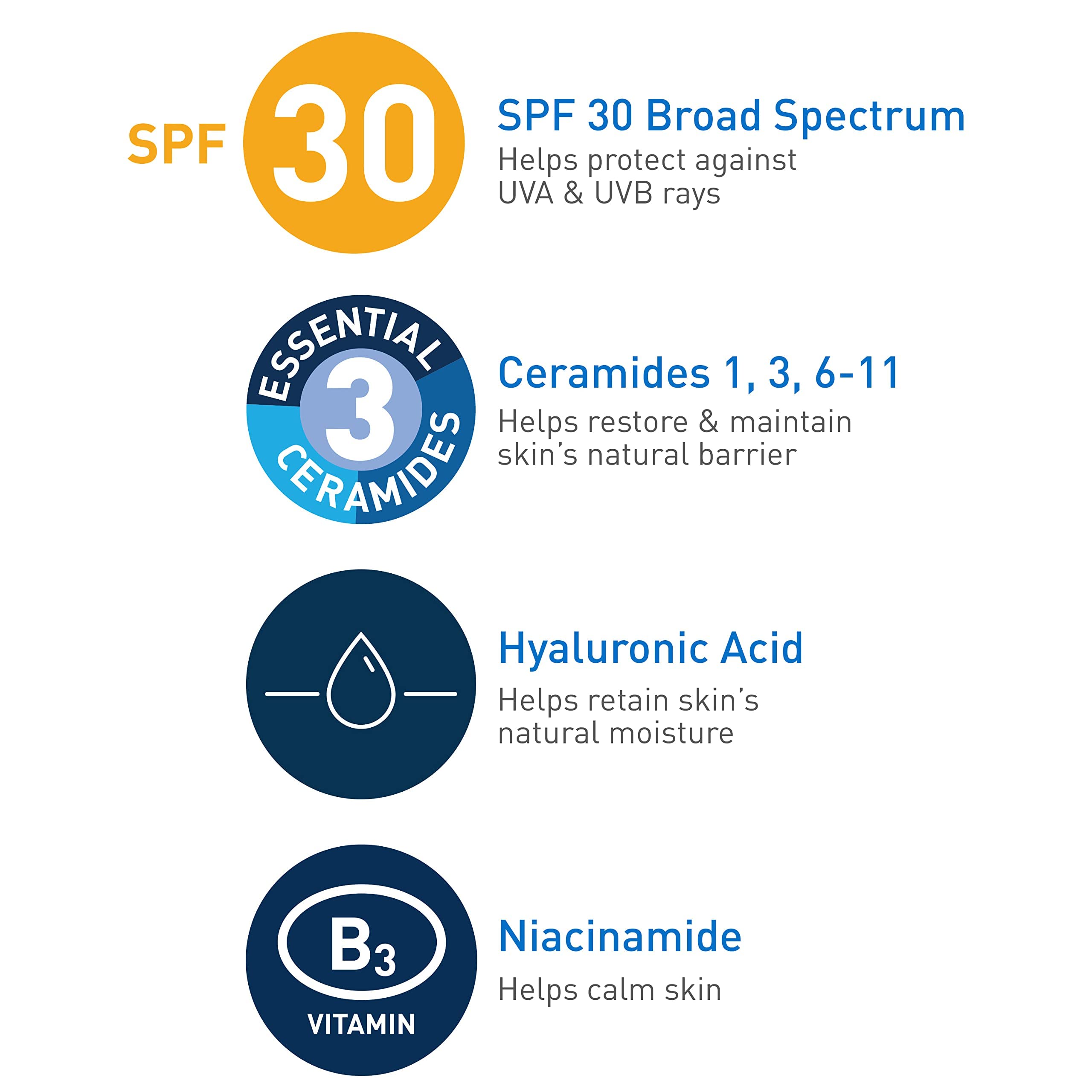 CeraVe Facial Moisturizing Lotion AM SPF 30 | 3 Ounce | Daily Face Moisturizer with SPF | Fragrance Free