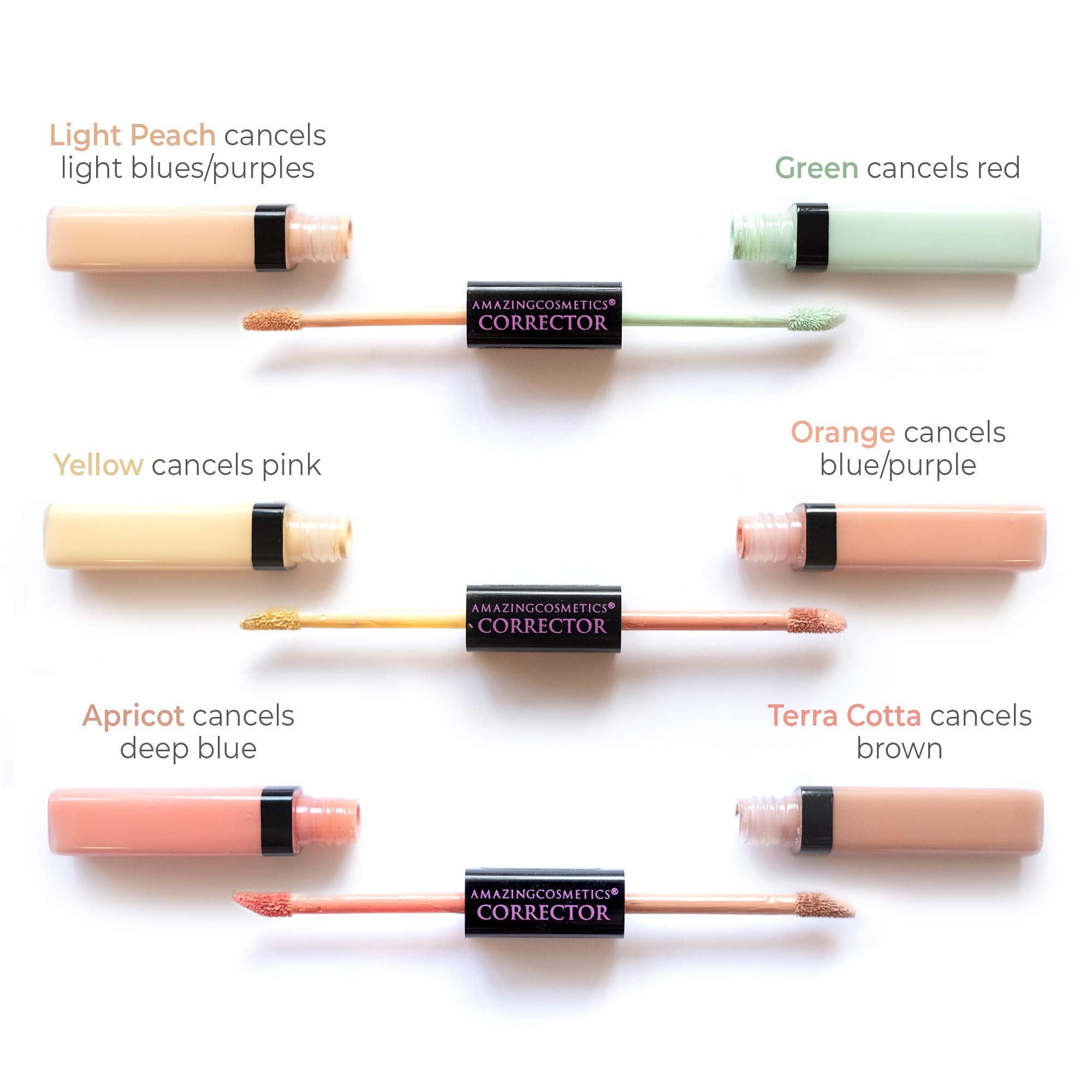 AmazingCosmetics Corrector, Two Color Correcting. Light/Medium, 0.22 Fl Oz