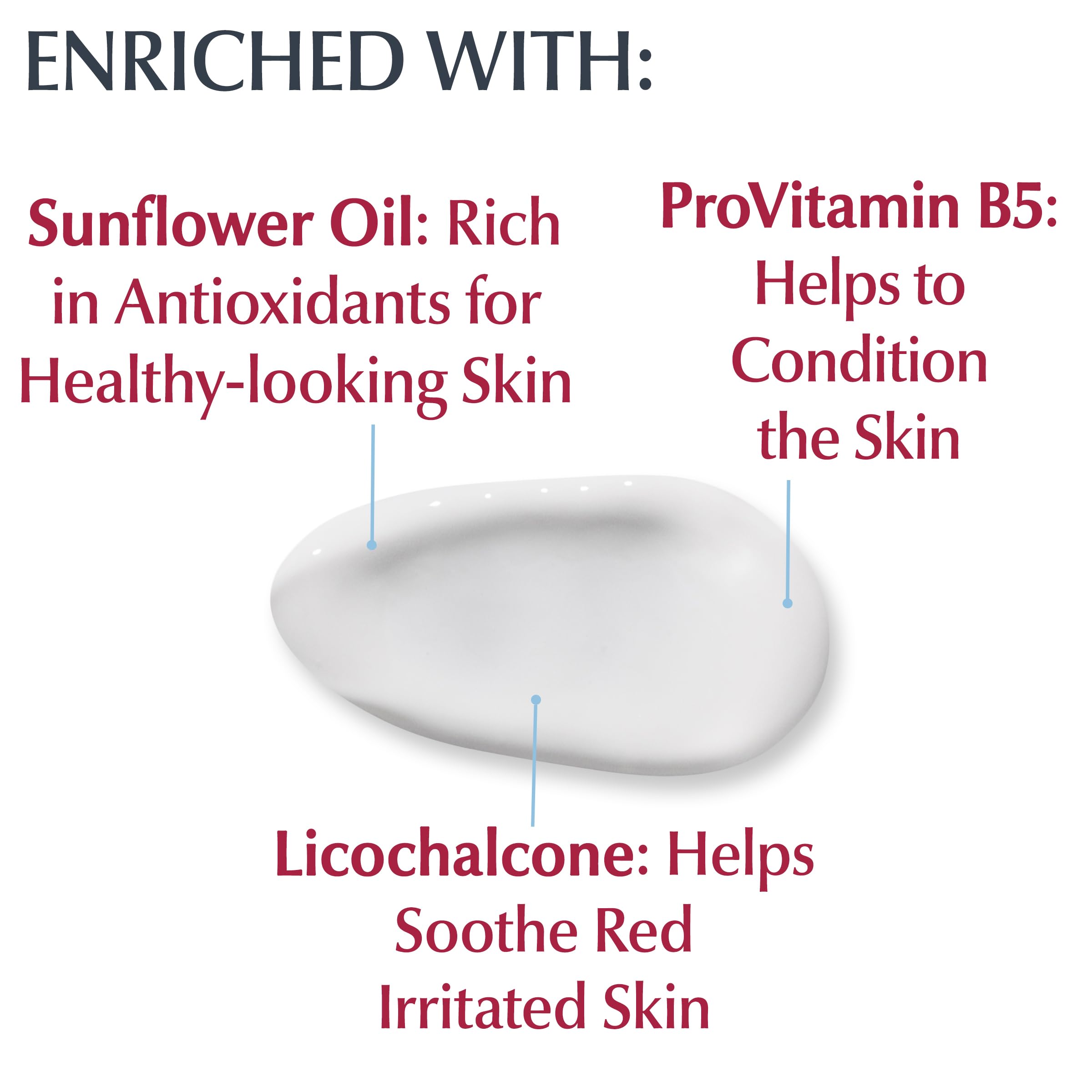 Eucerin Daily Hydration Broad Spectrum Spf 30 Sunscreen Body Cream For Dry Skin, 8 Oz Tube