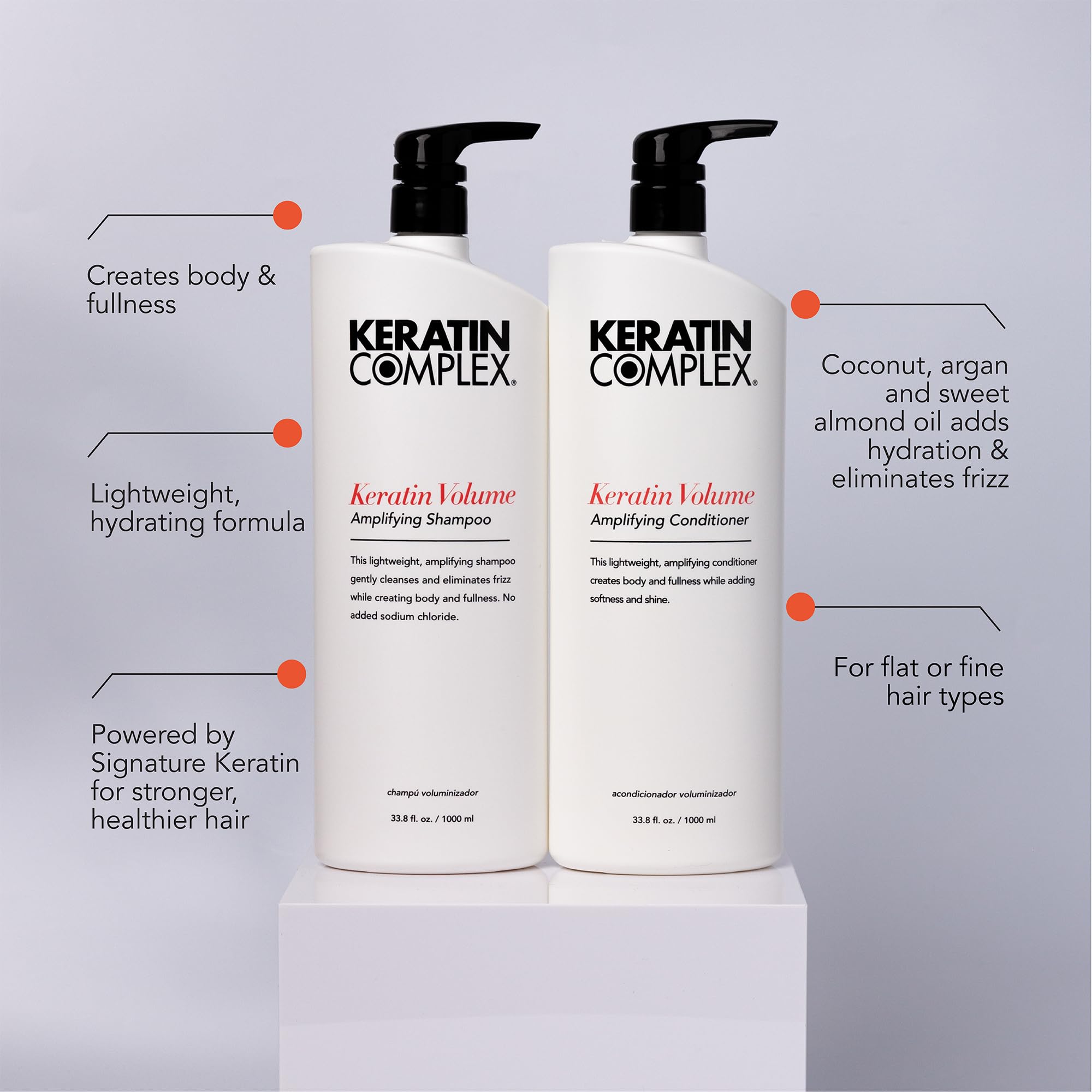 Keratin Complex - Keratin Volume Amplifying Shampoo & Conditioner Duo - 33.8 fl oz Each