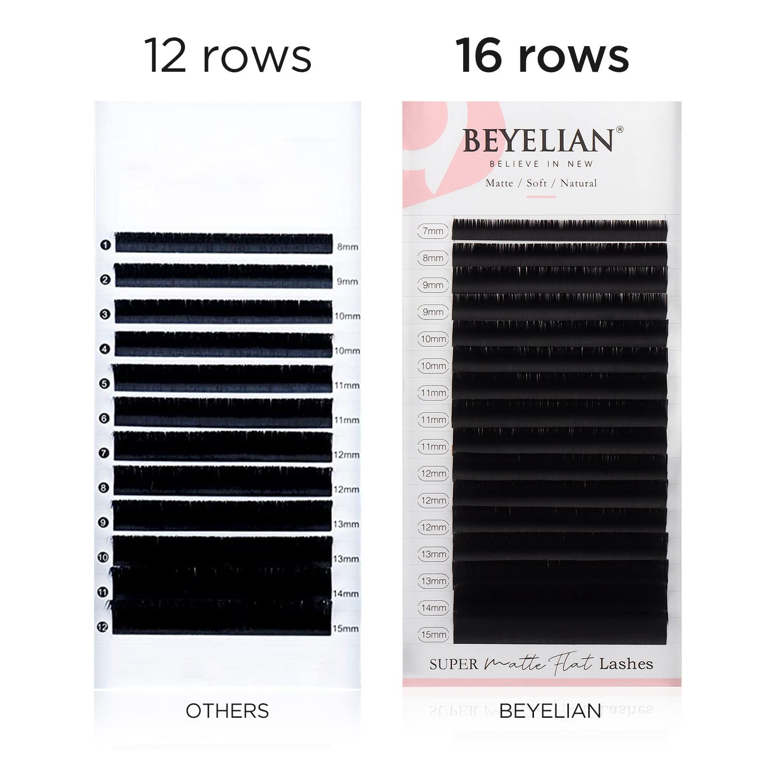 Beyelian Eyelash Extensions, Individual Lashes, 0.20Mm D Curl 14Mm Super Matte Classic Lash Extensions, Ellipse Flat Eyelash Ext