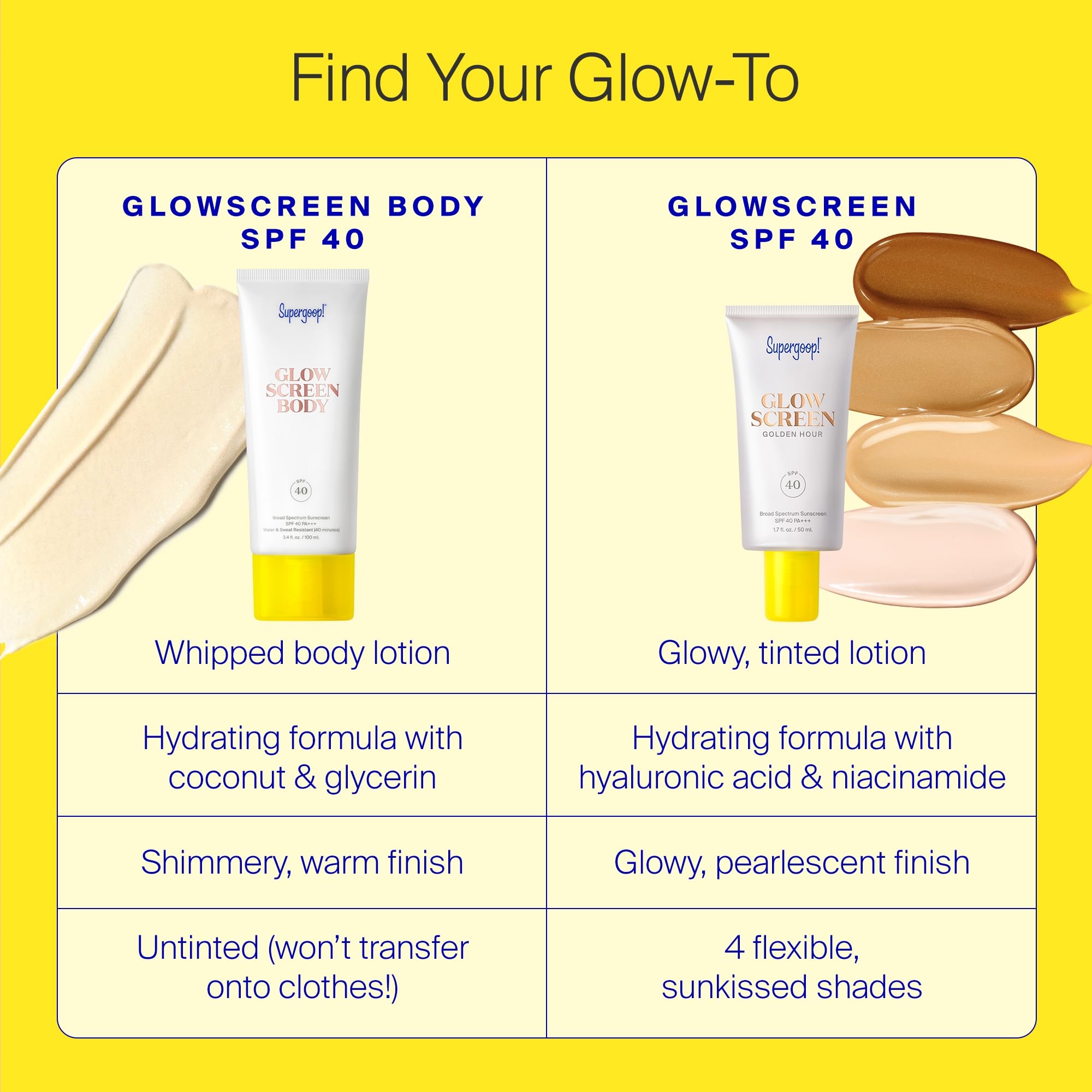 Supergoop! Glowscreen Body Spf 40 Pa+++, 3.4 Fl Oz - Pack Of 2 - Body Lotion + Broad Spectrum Sunscreen With Subtle Shimmer - Ad