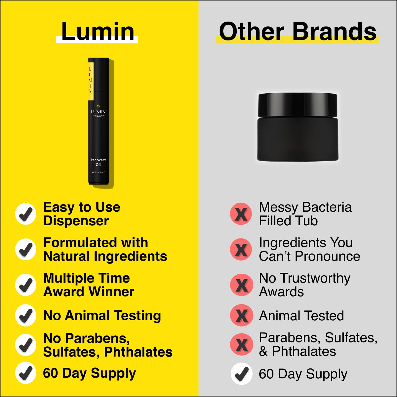 Lumin - Recovery Oil - Hydrate and Repair Dry Damaged Skin Use for Flights and Long Days, A face Oil Stick with Squalane & Argan