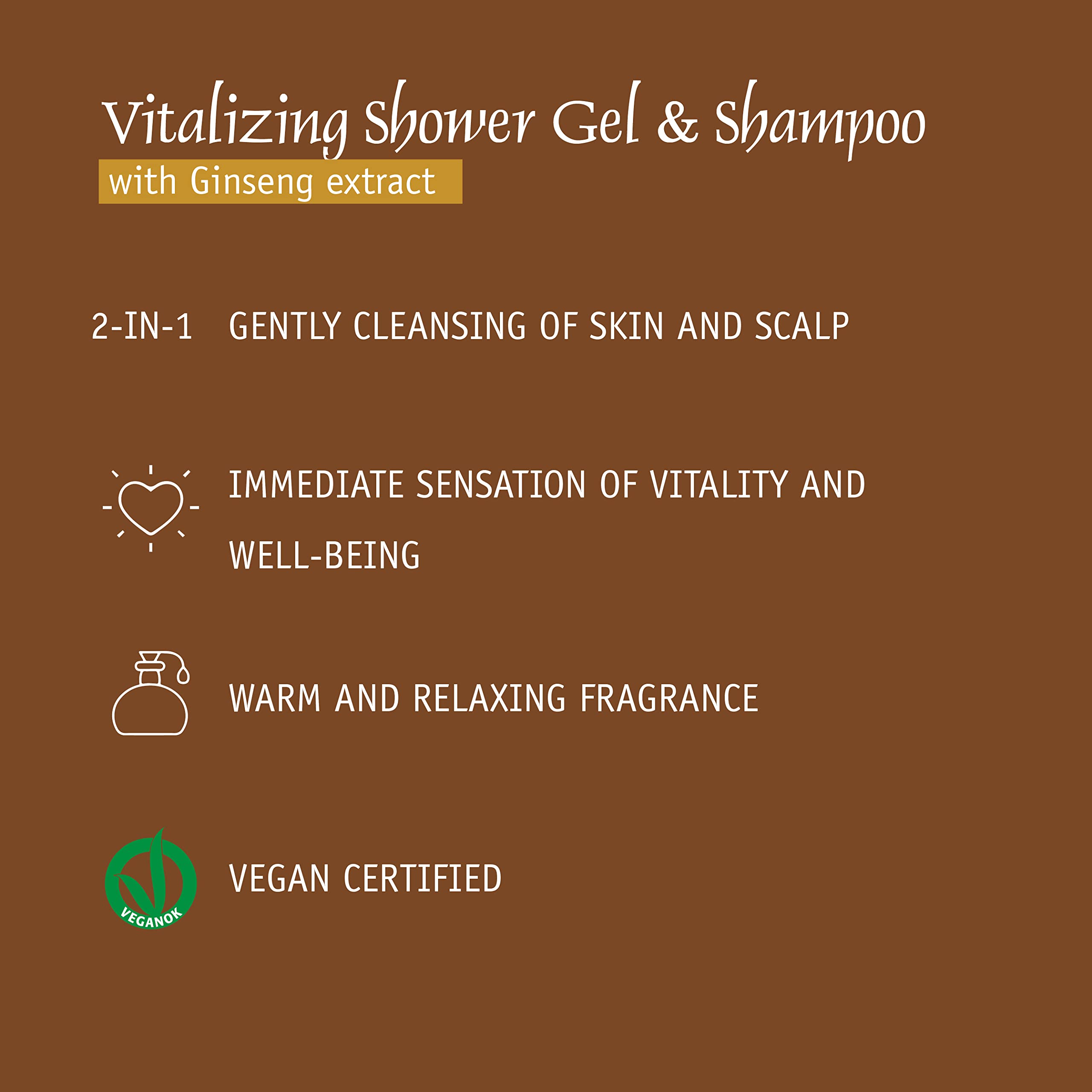 Prija Vitalizing Shower Gel & Shampoo With Ginseng (12.84 Fl Oz) - Toning And Revitalizing - Vegan Friendly - Dermatologically T