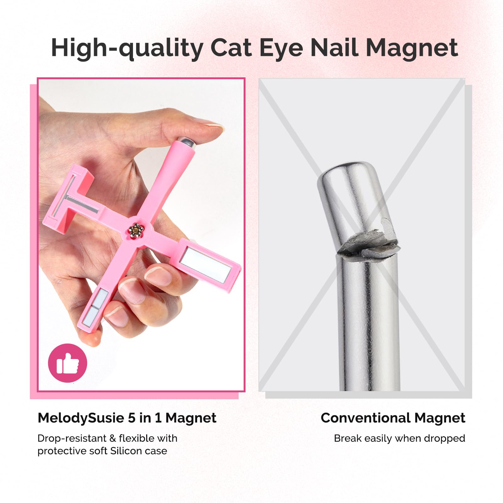 Melodysusie 5 In 1 Nail Magnet, Multifunctional Cat Eye Gel Nail Polish Magnet For Nail Art, Strong Magnetic Nail Polish Magnets