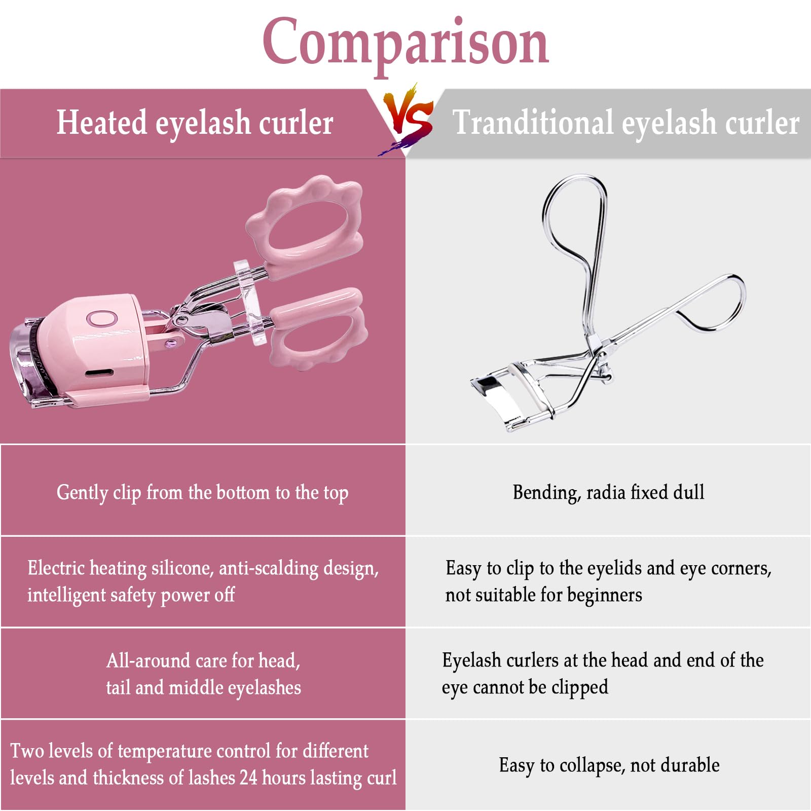 Pinkiou Heated Eyelash Curler with Comb USB Rechargeable Lash Curler Long Lasting Ironing Electric Eyelash Curler with Silcone P