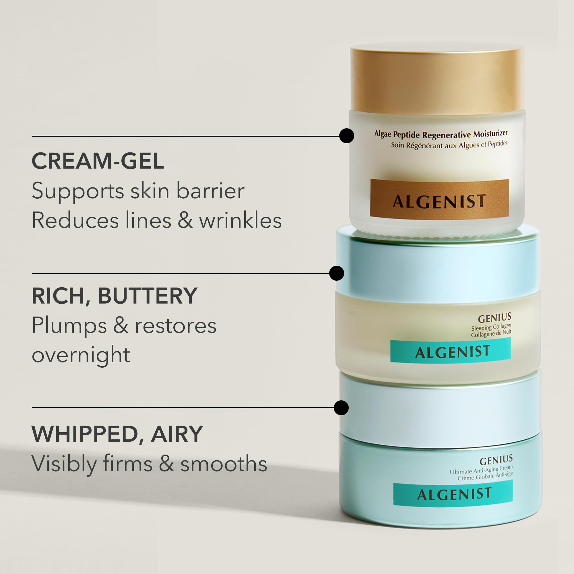 Algenist Genius Ultimate Face Cream - Restoring Collagen Cream To Smooth + Help Improve Skin'S Radiance - Formulated With Patent