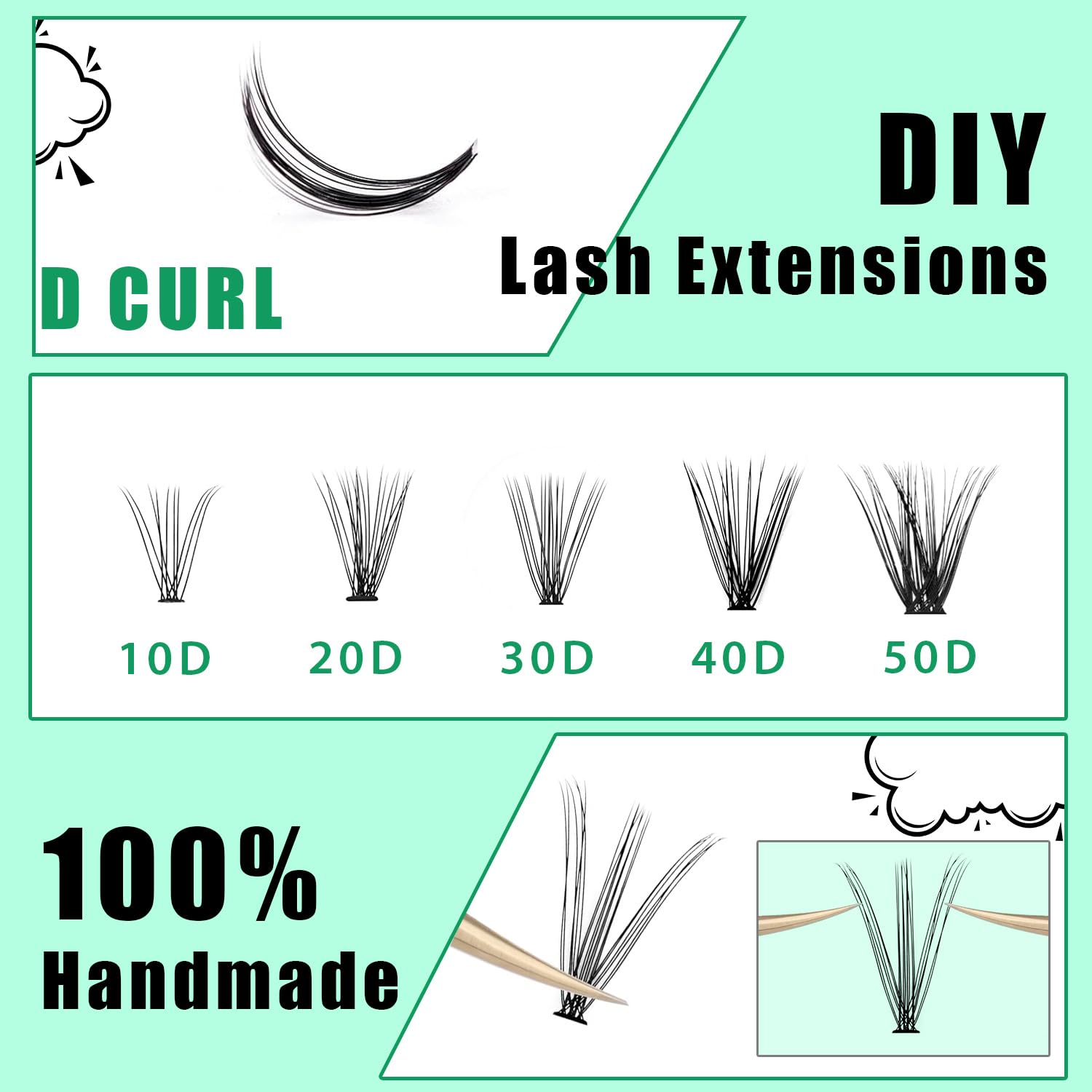 Bodermincer 240Pcs 20D D Curl Lashes Clusters Professional Makeup Individual Cluster Eye Lashes (20D-D Curl-18Mm)