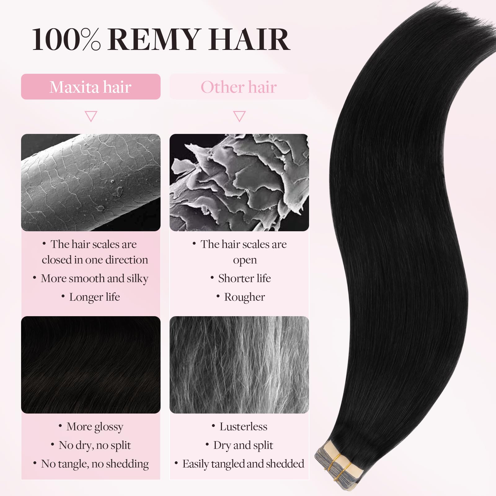 Maxita Tape In Hair Extensions Jet Black 100% Remy Human Hair 16 Inch 40Pcs 100G/Pack Straight Seamless Real Hair Extensions Tap