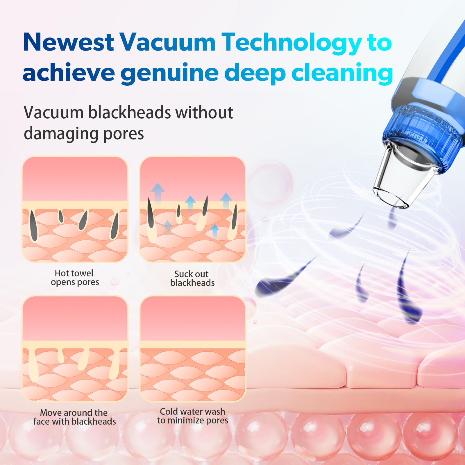 Blackhead Remover Pore Vacuum Upgraded Facial Pore Cleaner Electric Comedone Whitehead Extractor Tool-5 Suction Power,5 Probes,U