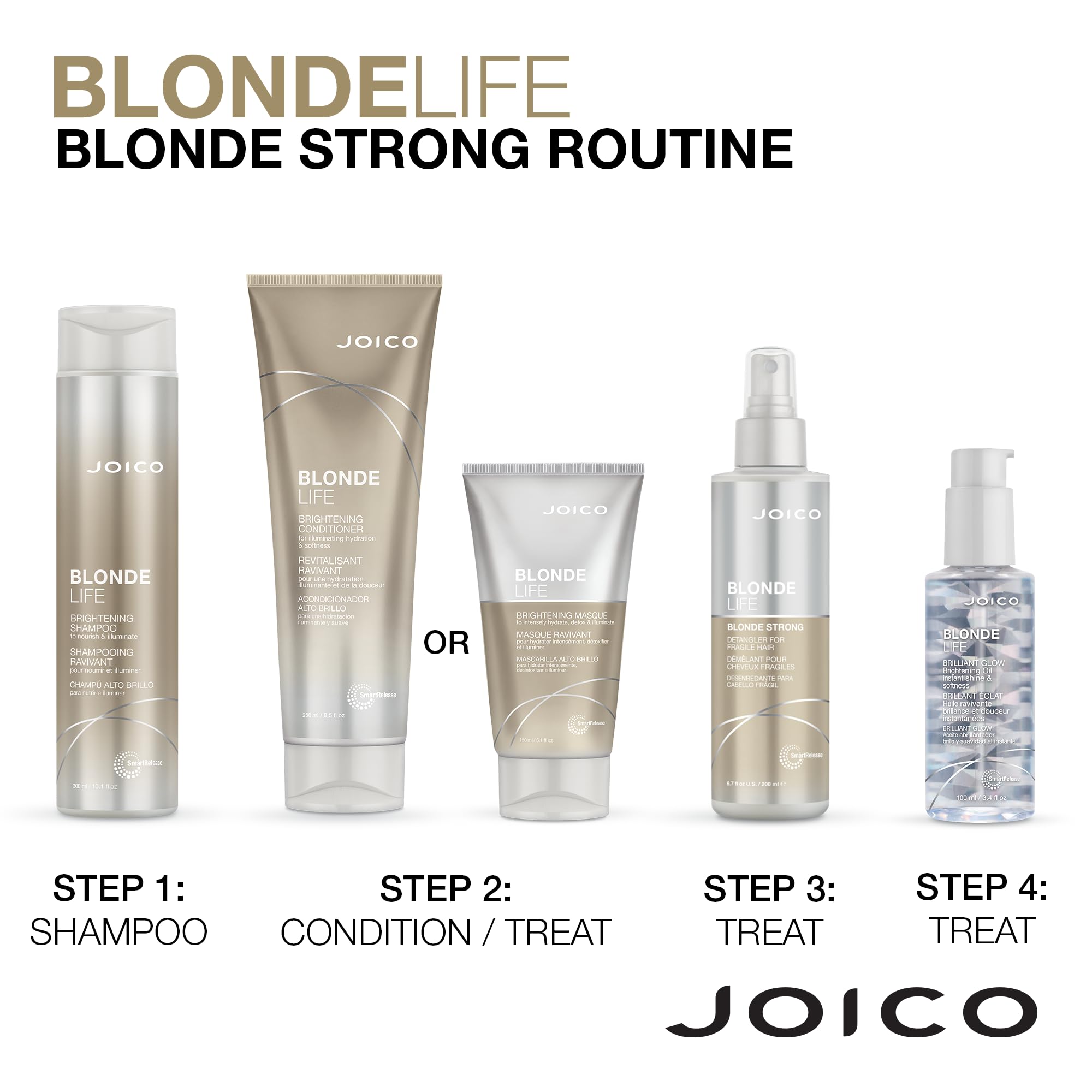Joico Blonde Life Blonde Strong Conditioning Detangler | For Fragile Blonde Hair | Prevents Split Ends & Breakage | 72 Hour Humi