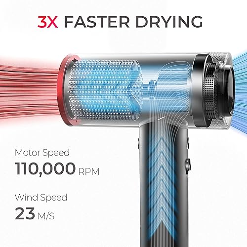 Tymo Hair Dryer With Diffuser For Curly Hair, 1500W Professional High Speed Ionic Blow Dryer With Comb, 110,000Rpm Fast Dry, 4 T