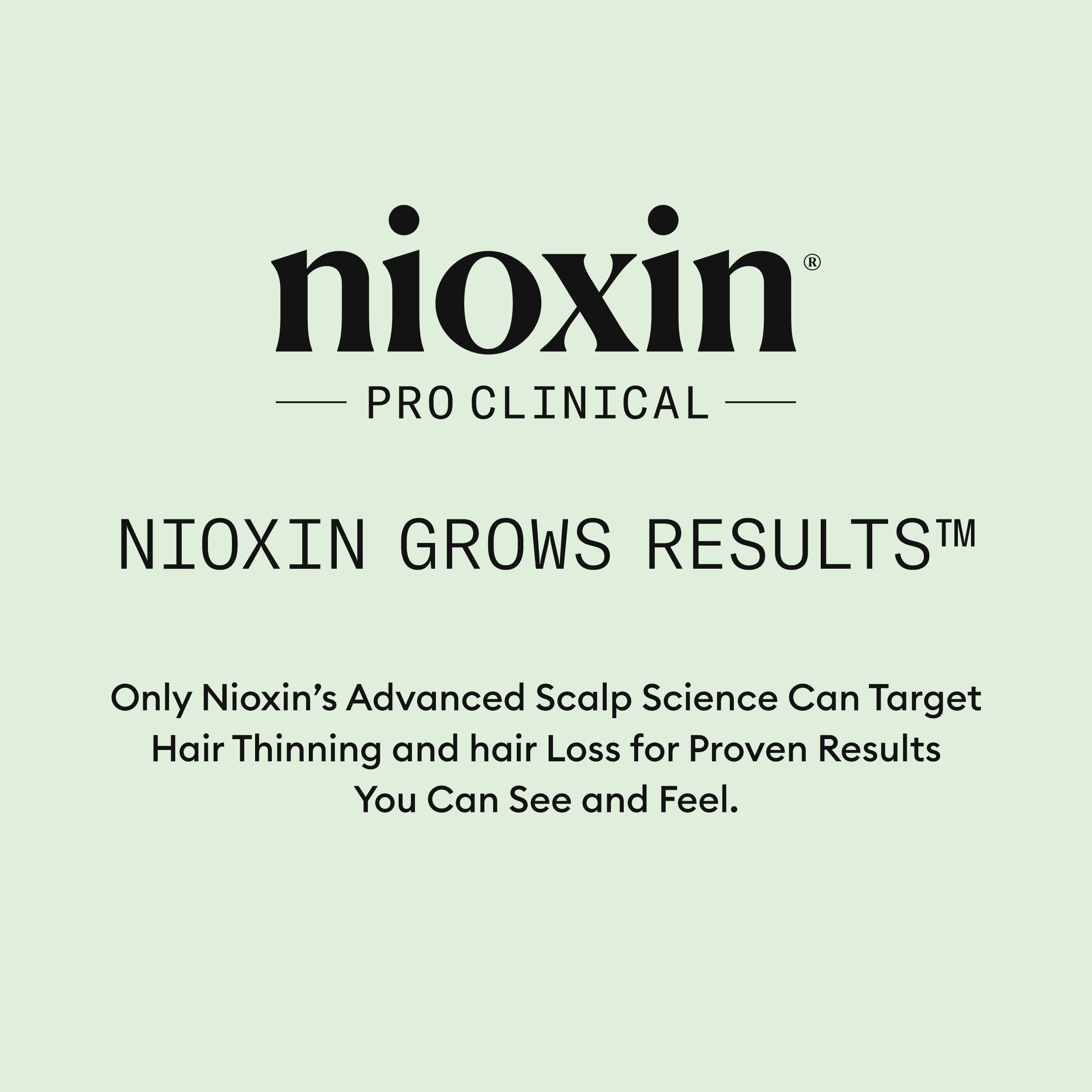 NIOXIN by Nioxin SCALP RELIEF SCALP & HAIR CONDITIONER 6.76 OZ(D0102HPZU9Y.)