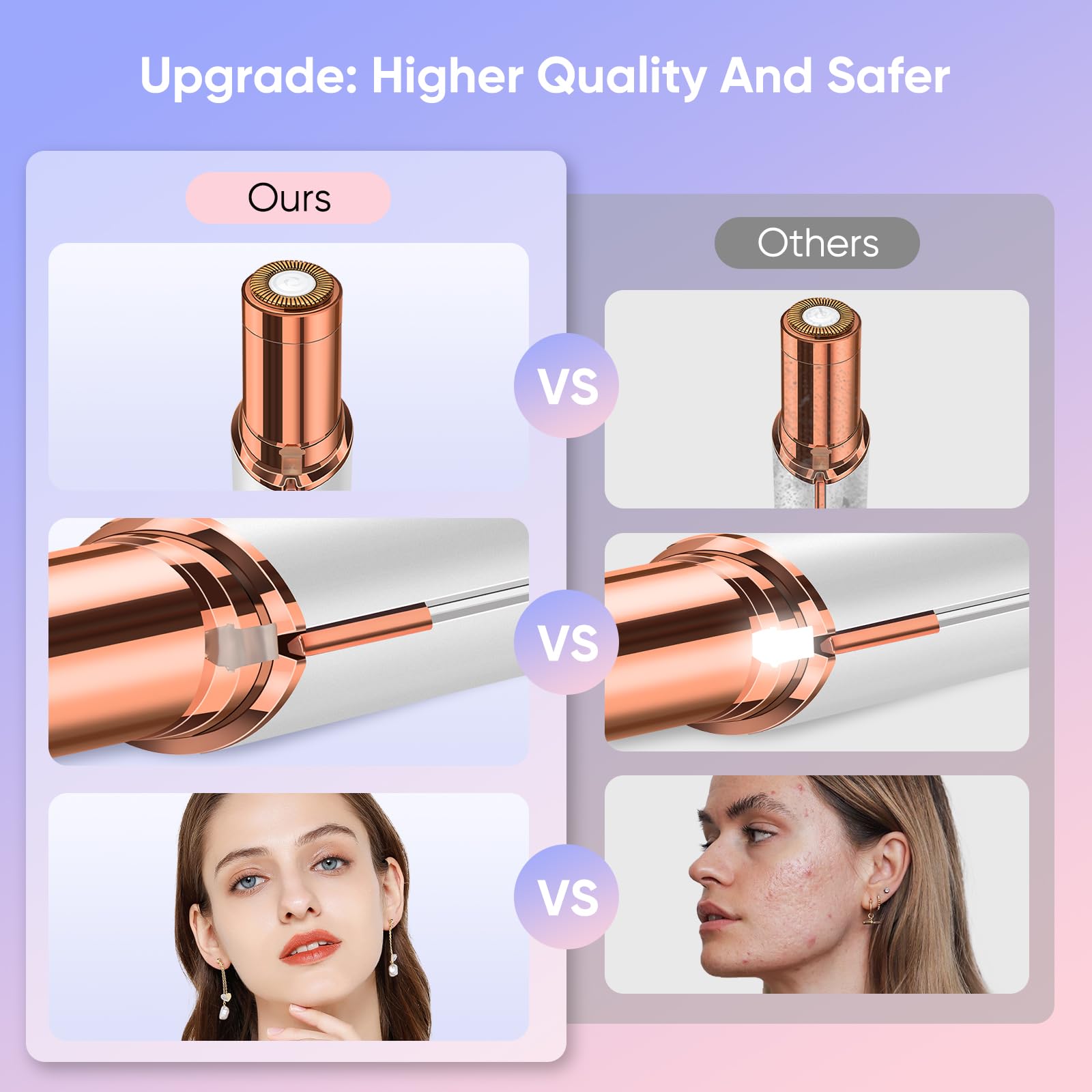 Facial Hair Remover For Women, Device, Remover Women Face, Finishing Touch Upper Lips, Chin & Cheeks, Usb Rechargeable With Led