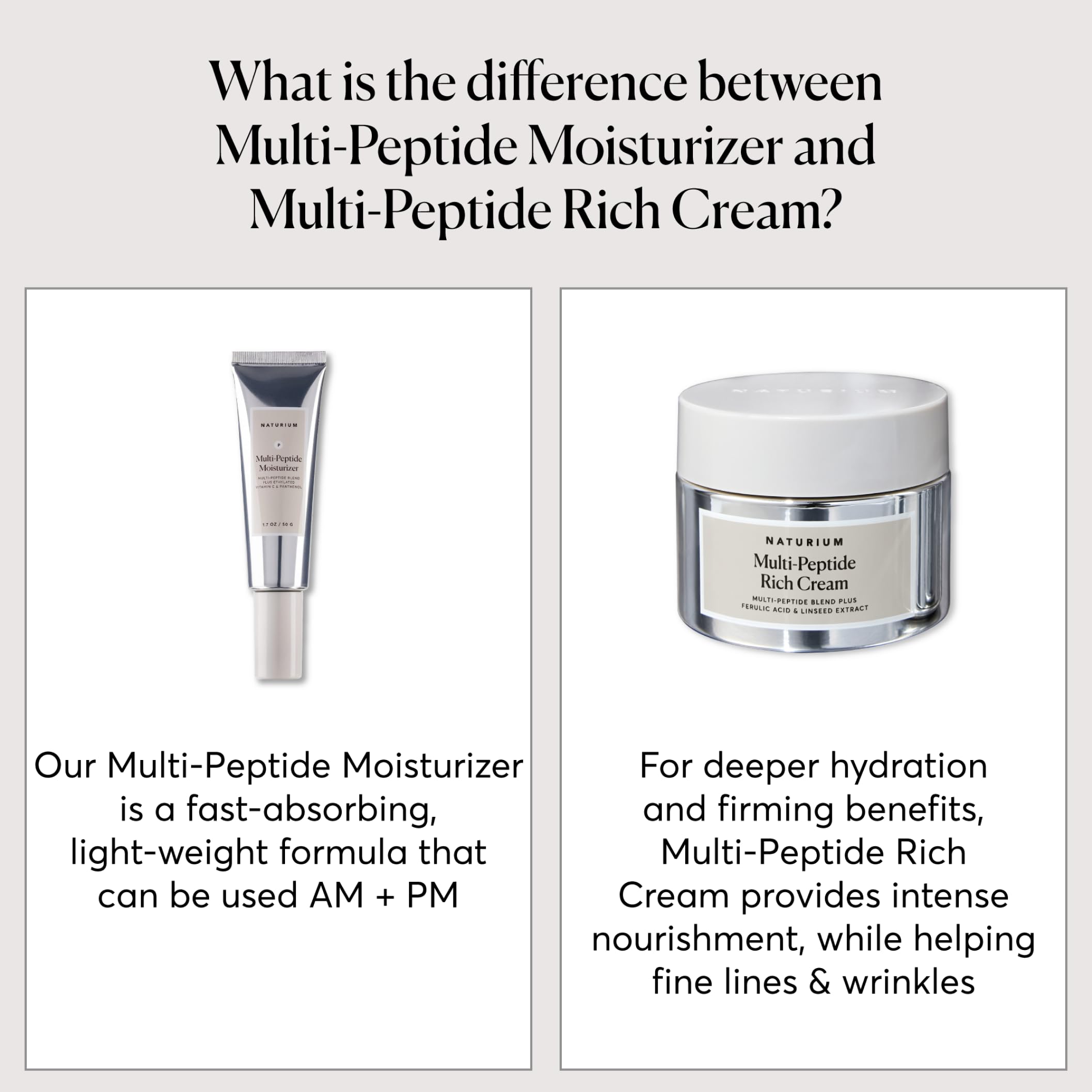 Naturium Multi-Peptide Rich Cream, Hydrating & Nourishing To Help Appearance Of Fine Lines & Wrinkles, Vegan & Cruelty-Free, 1.7