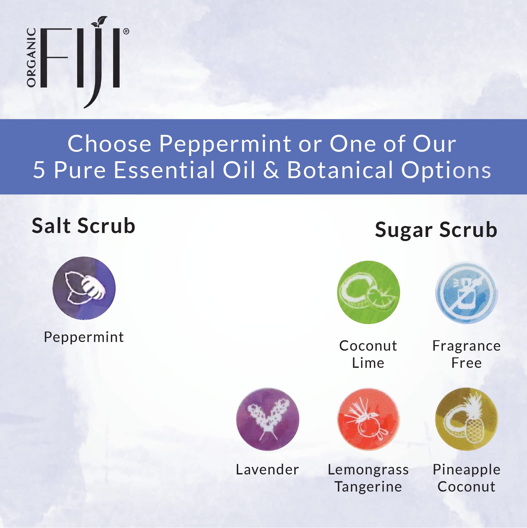 Organic Fiji Whole Body Scrub - Infused with Coconut Oil, Exfoliating Sea salt Scrub for Smooth and Soft Skin, Exfoliates & Rest