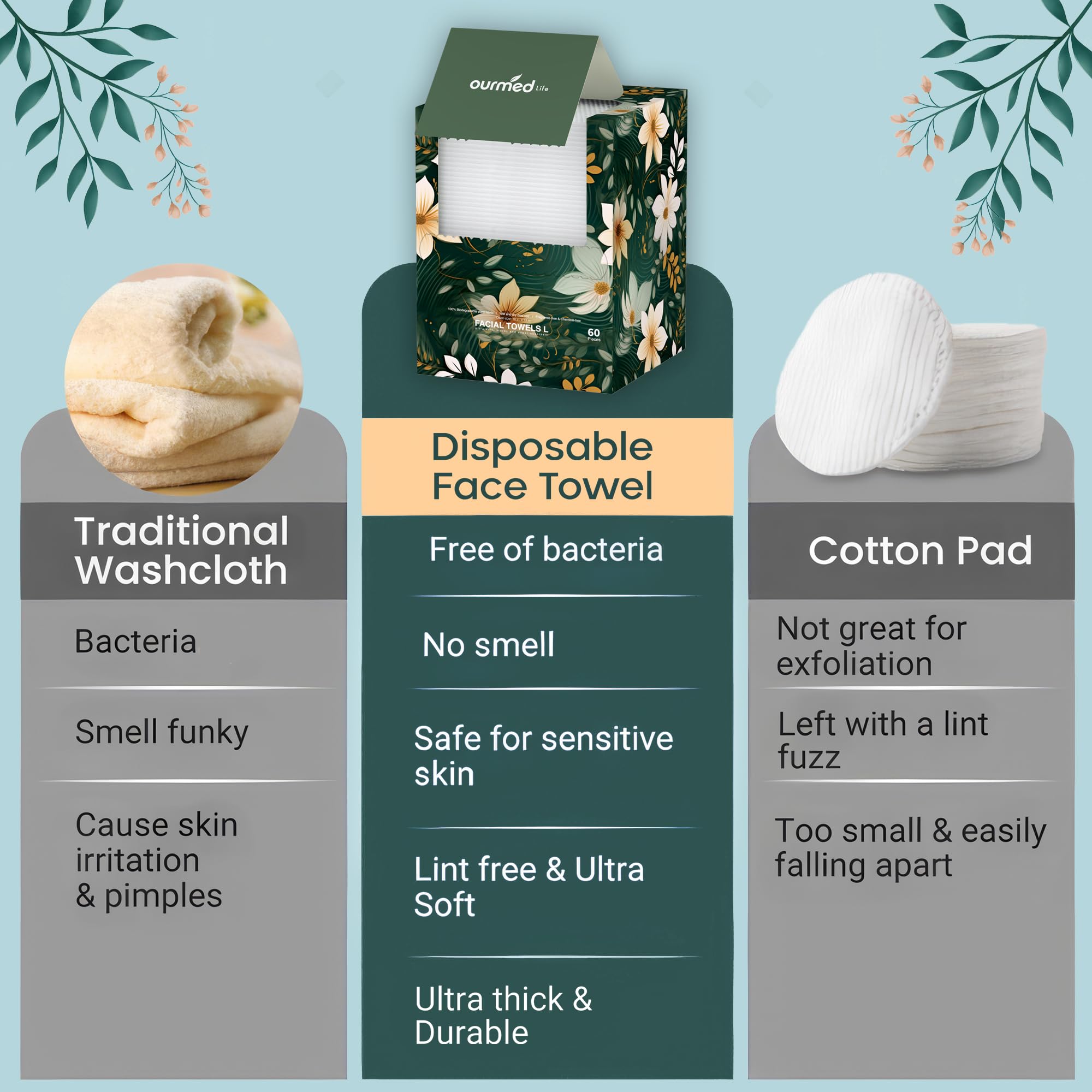Ourmed Life Disposable Face Towels, Clean Facial Wash Cloth Without Lint, Biodegradable Cleansing Dry Wipes, Skincare And Makeup