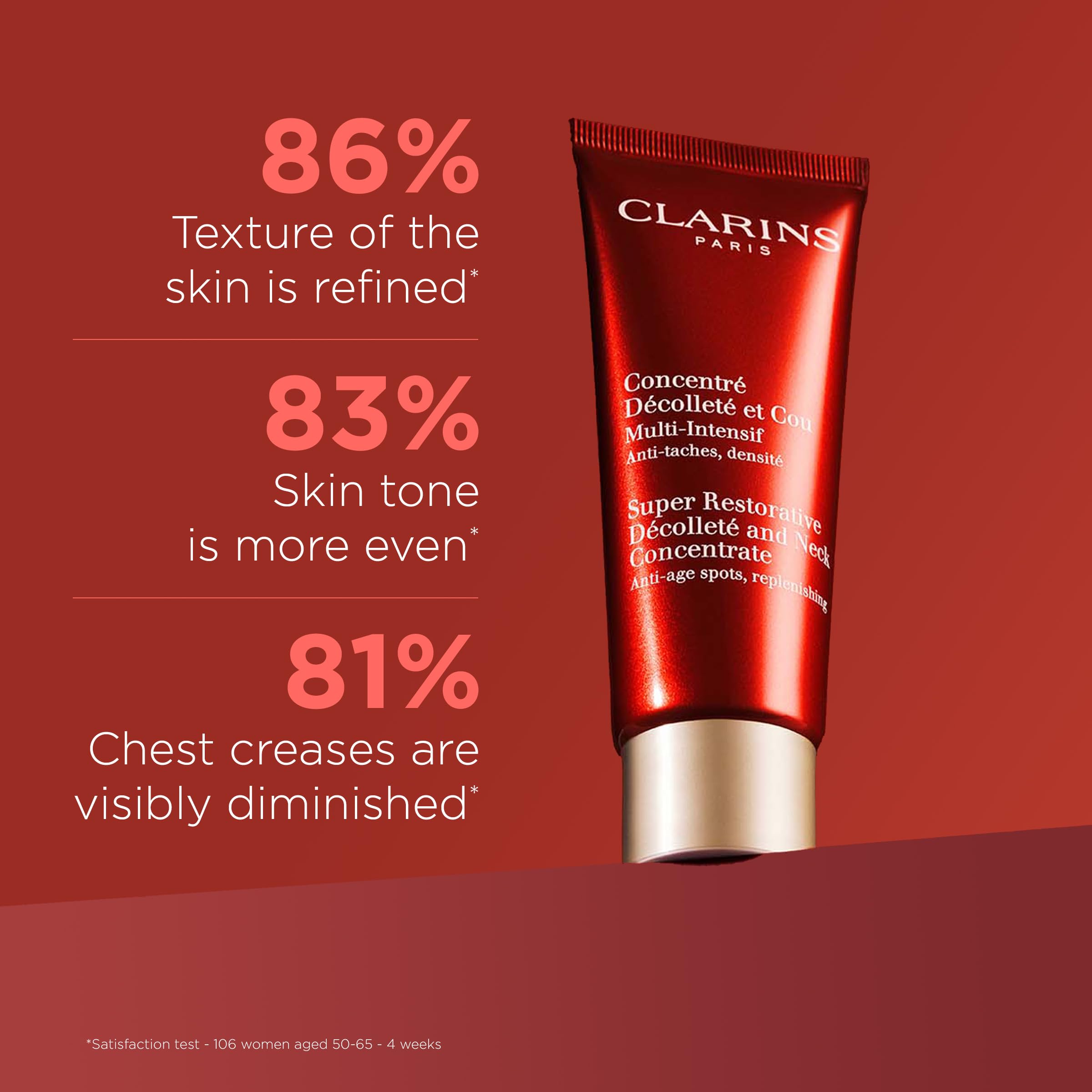 Clarins Super Restorative Decollete And Neck Concentrate, 2.4 Oz