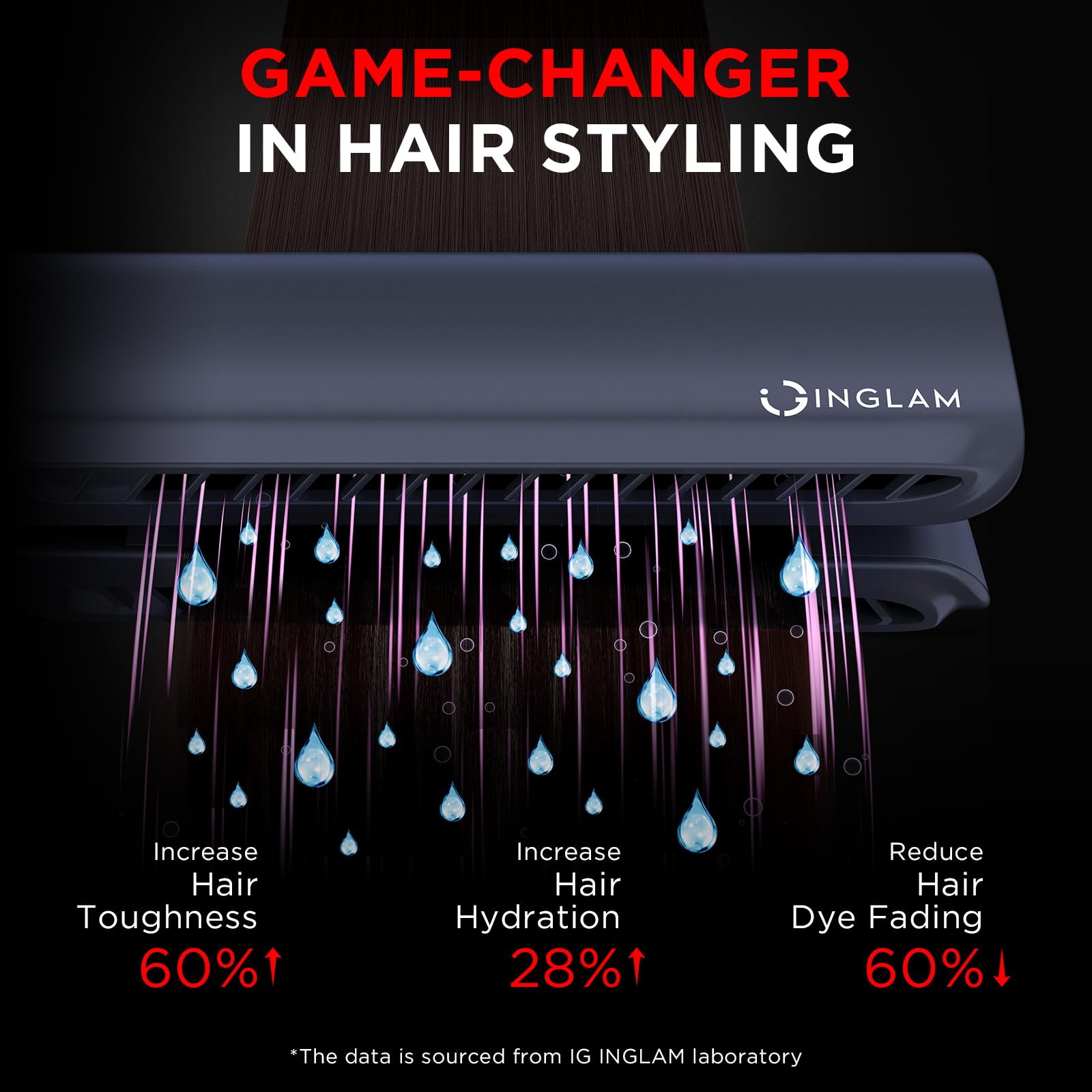 IG INGLAM Air Straight, Style from Wet Hair, 200M Ionic Hair Dryer Straightener for Medium Long Hair(14   -30   ), Straightener