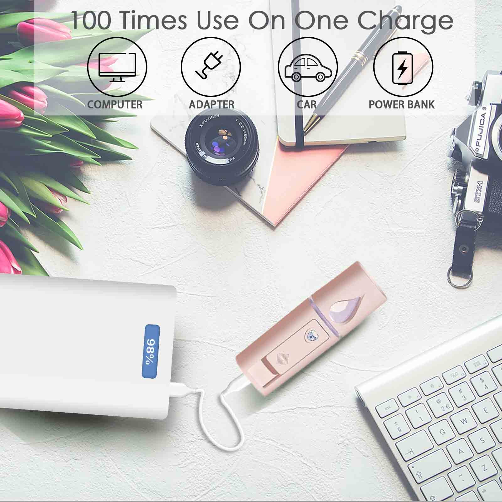 Giverare Nano Facial Steamer, Handy Mini Mister With Mirror, Usb Rechargeable Mist Sprayer, Visual Water Tank Moisturizing&Hydra