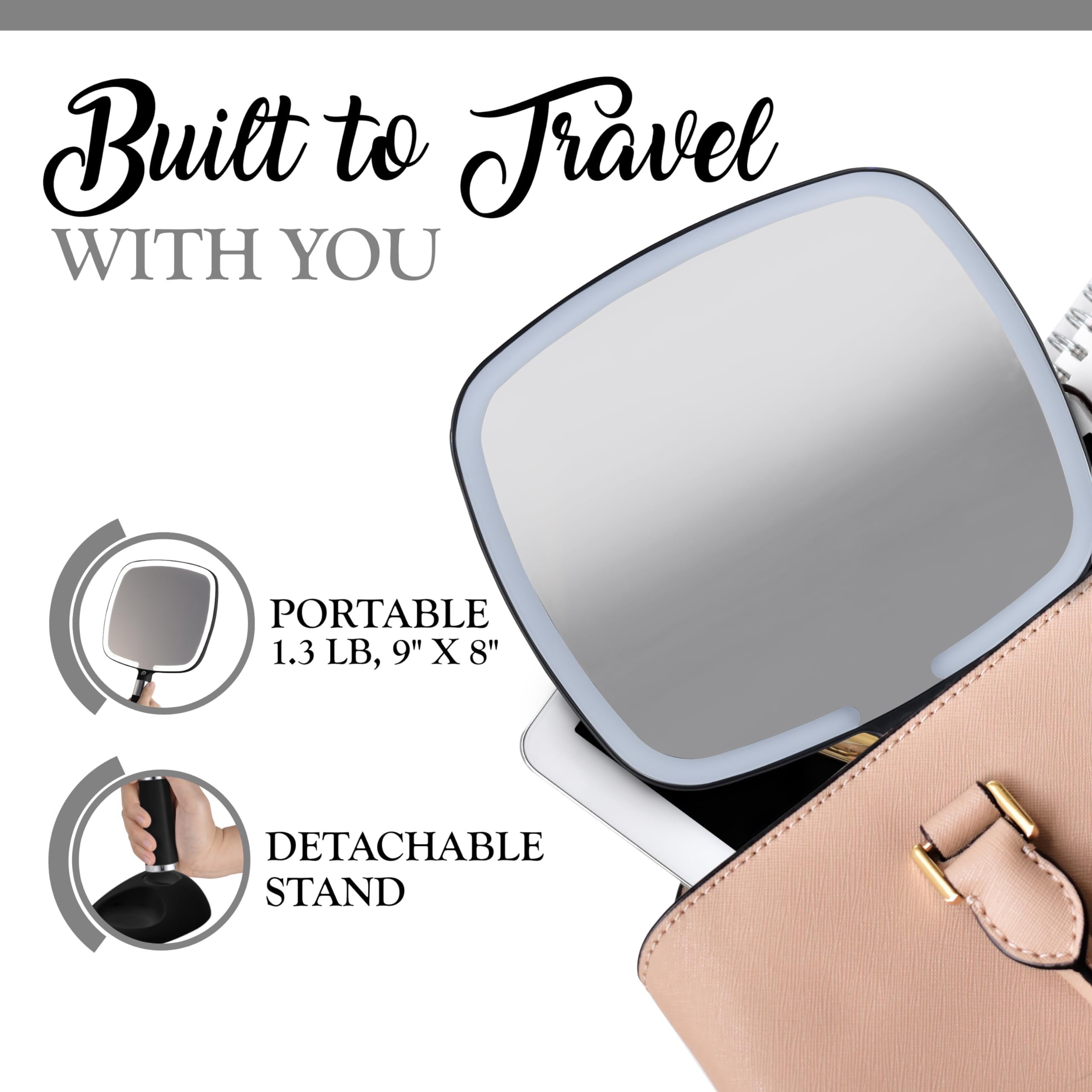 MIRRORVANA Lighted Travel Makeup Mirror - 2 in 1 Handheld & Tabletop LED Mirror with 3 Light Modes, Detachable Stand, and Comfy