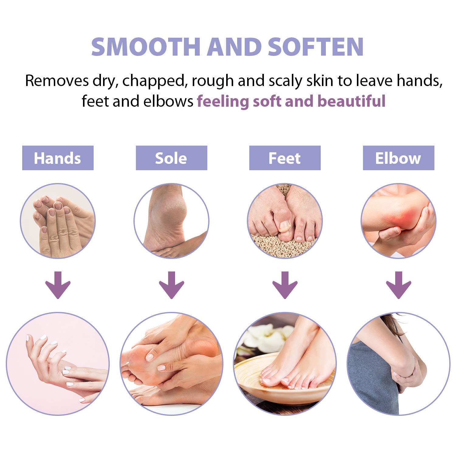 Karite Paraffin Wax Refills, 10 Pack Lavender Scented Beads, 7 Ounce for Dry Skin Relief and Hydration
