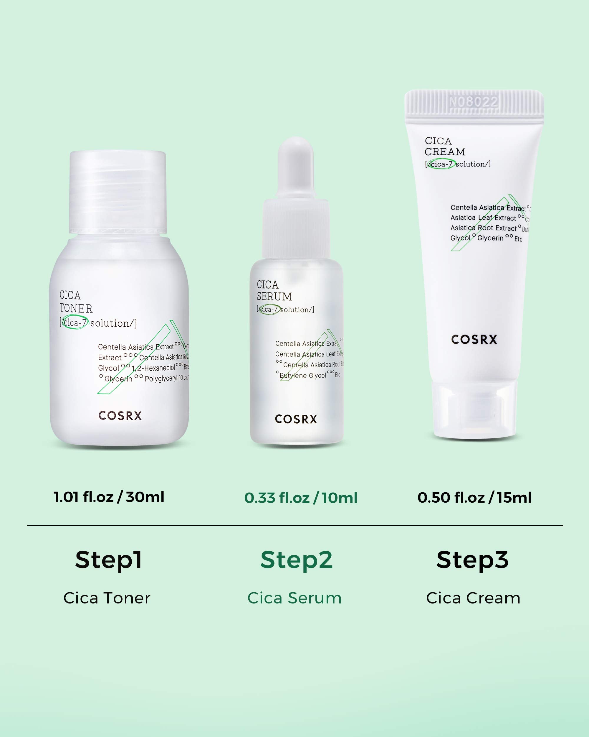 Cosrx Cica Relief Kit | Toner, Serum, Cream With Centella Asiatica | Sensitive Skin, Soothing, Moisturizing | Travel Size Set, G