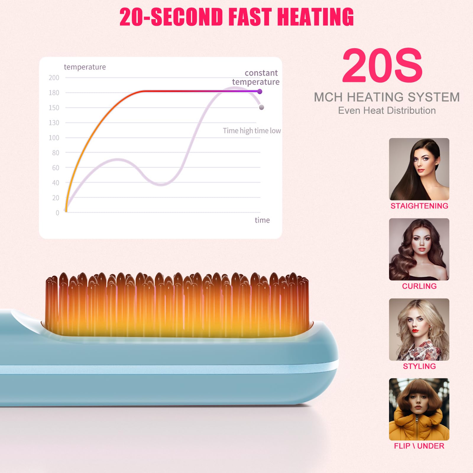 New gobrush pro 2025, Cordless Hair Straightener Brush-199 Million Negative Ions, 20S Fast Heat Up,4 Temperature Settings,3200mA